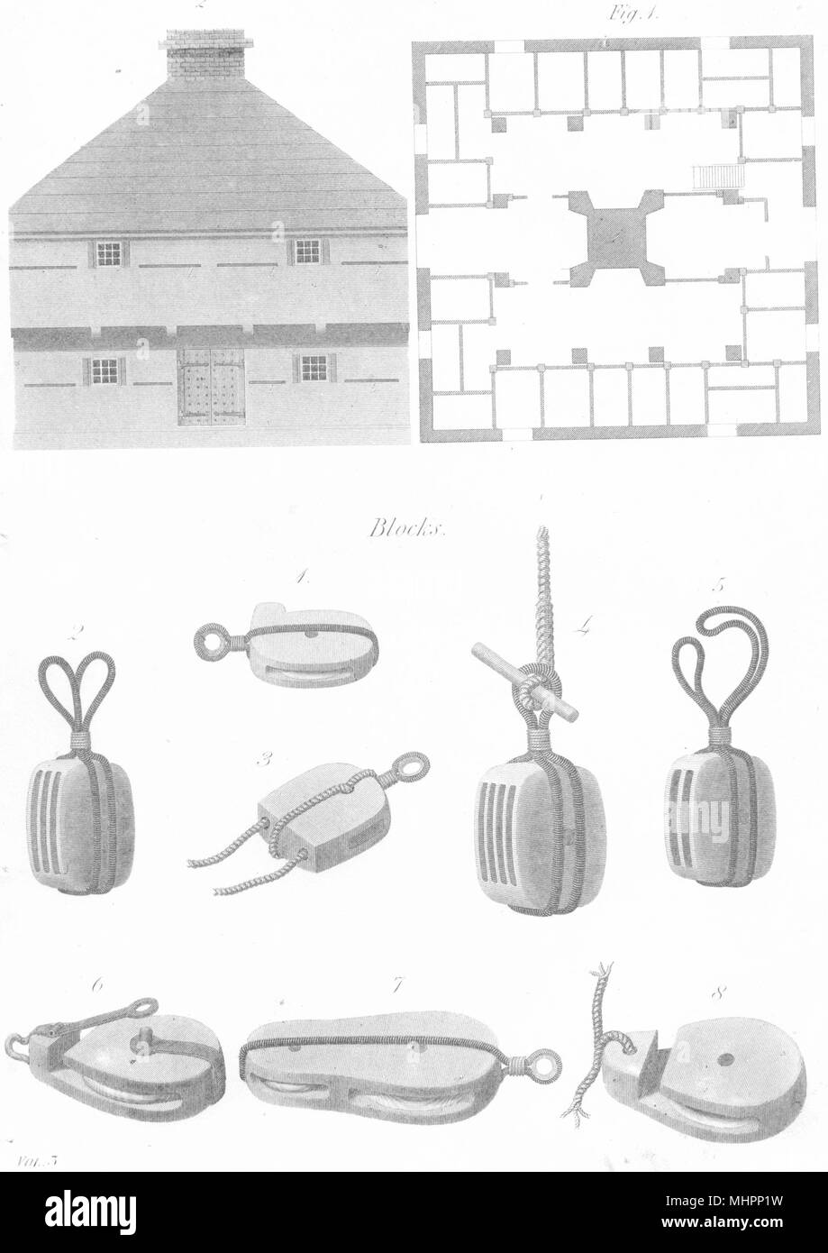 Gebäude. Block House 1880 alte antike vintage Bild drucken Stockfoto