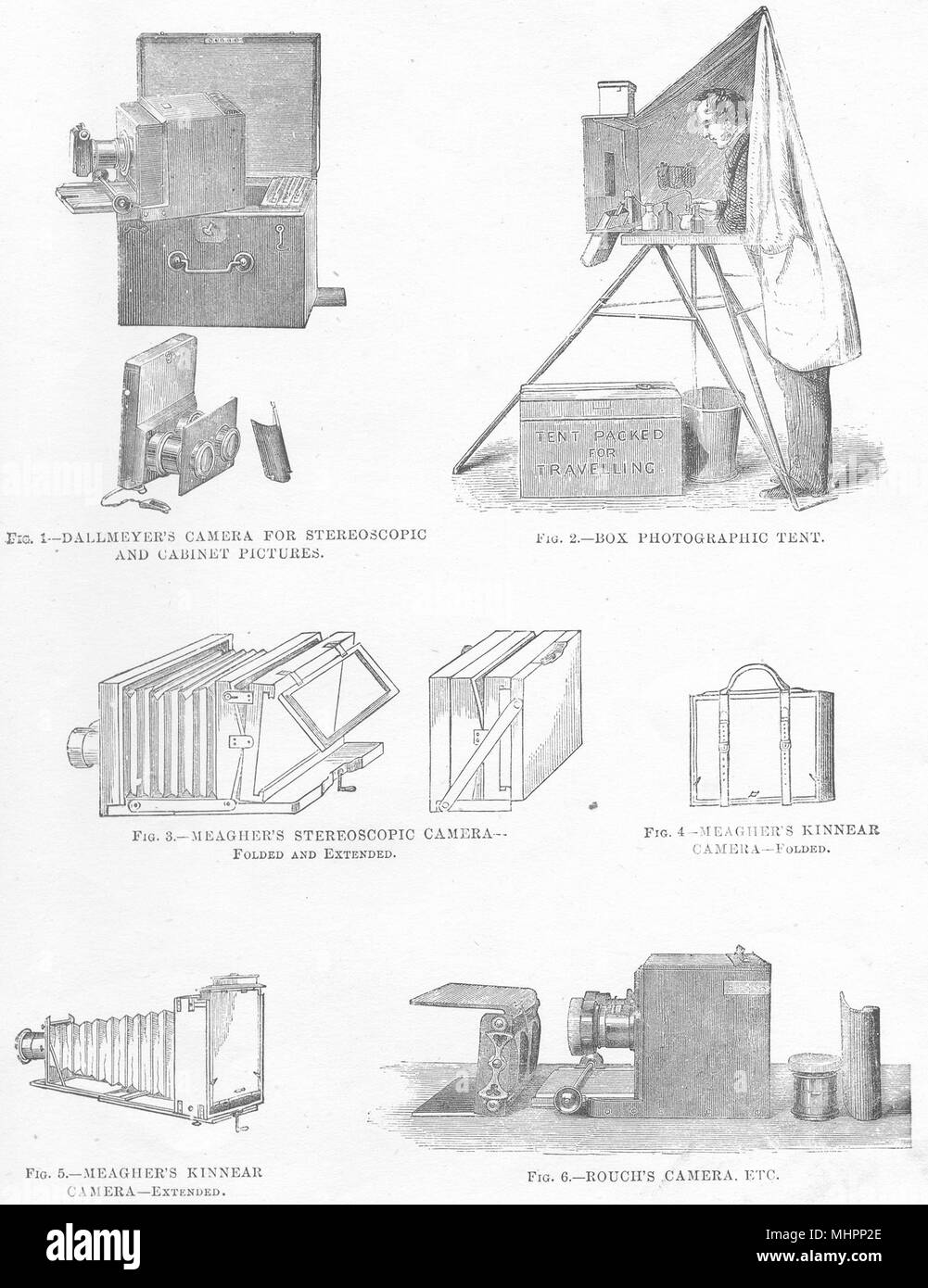 Fotografie. Dallmeyer Kamera Stereoskopische; Box Zelt; Meagher Kinnear Rouch 1880 Stockfoto