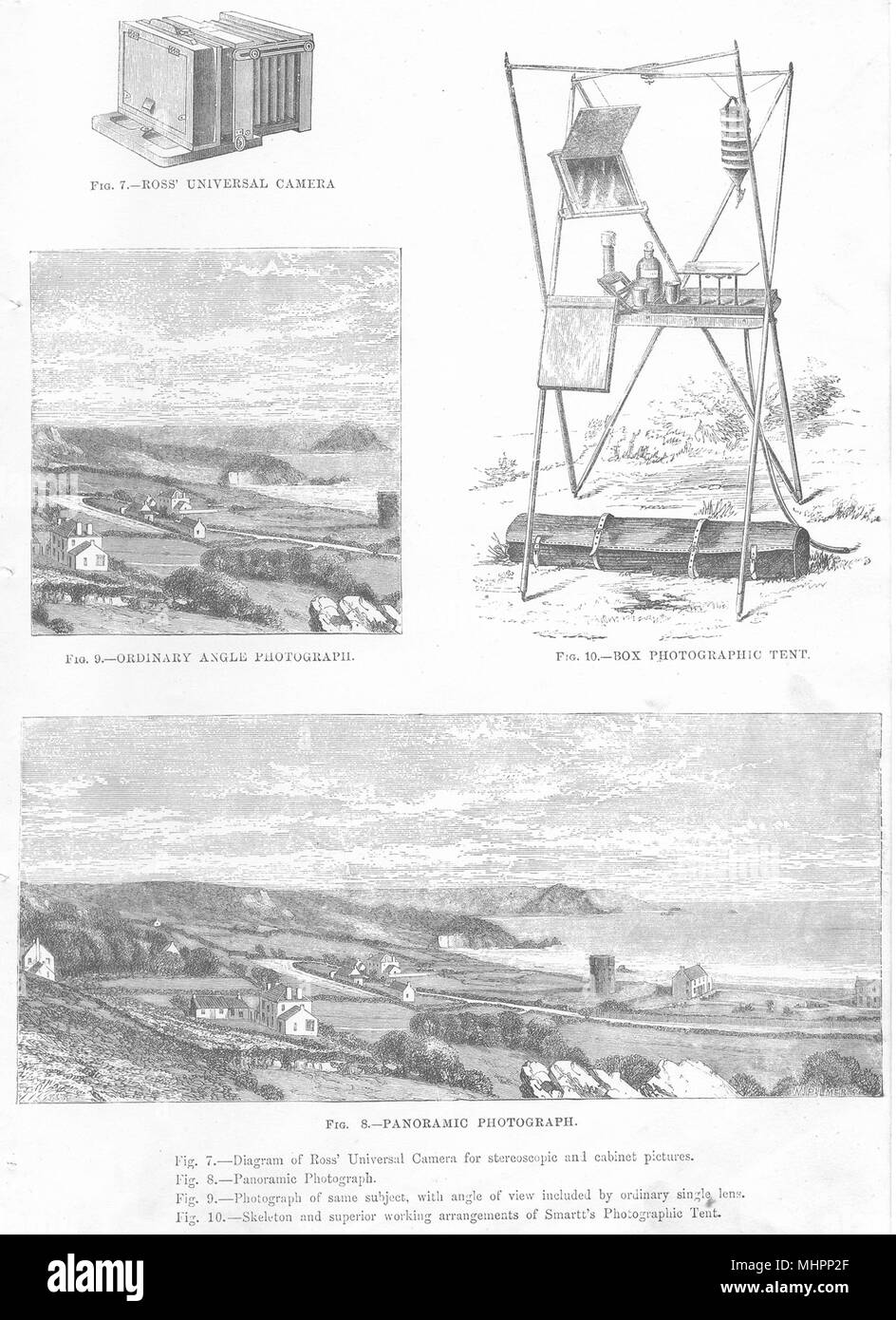 Fotografie. Ross Universal Camera; Panoramablick auf normalen Winkel Foto 1880 Stockfoto