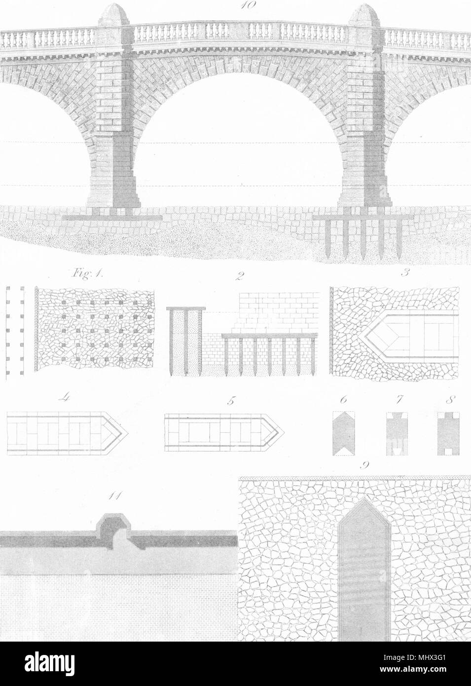 Brücken. Brücke (2) 1880 alte antike vintage Bild drucken Stockfoto