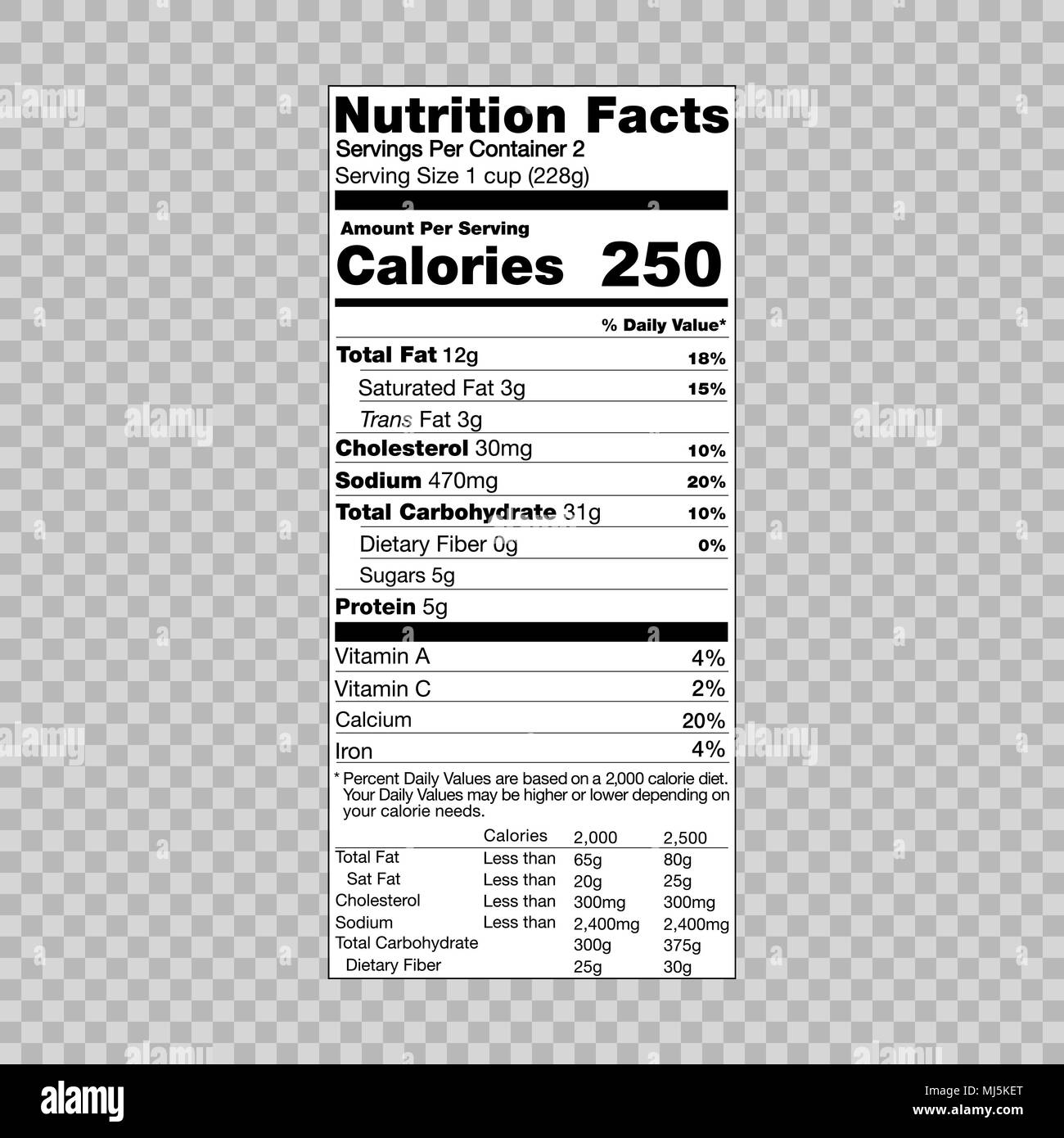 Ernährung Fakten Informationen Vorlage für Essen Etikett Stock Vektor