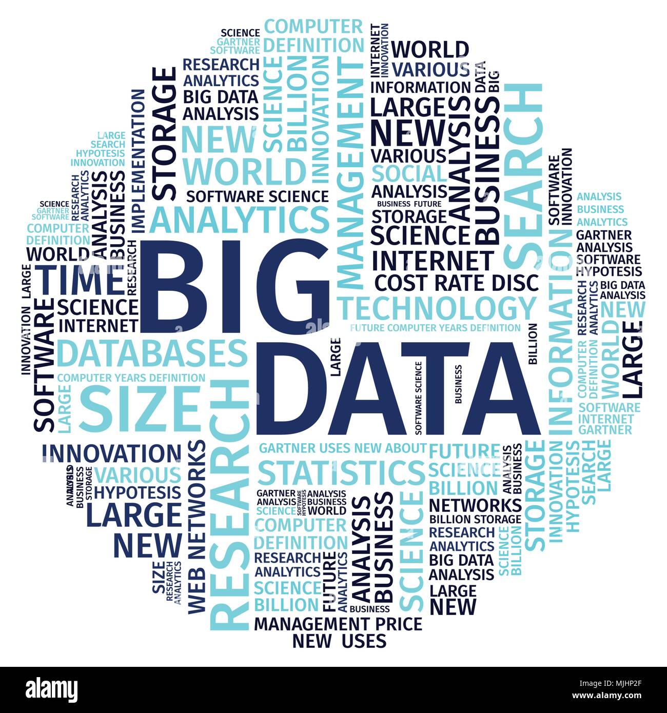 Textgestaltung Word Cloud Big Data Vector Illustration. Stock Vektor