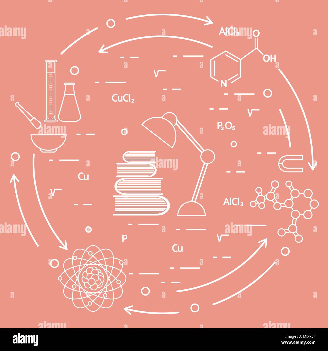 Wissenschaft, Bildung Elemente. Tischleuchte, Bücher, Flasche, Becher, Mörser, Mörser, Kristallgitter, Molekül, Magnet, Atomkern. Stock Vektor