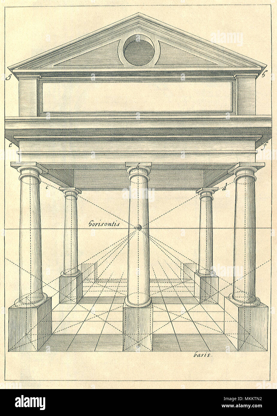 Ansicht der römischen Portikus Stockfoto