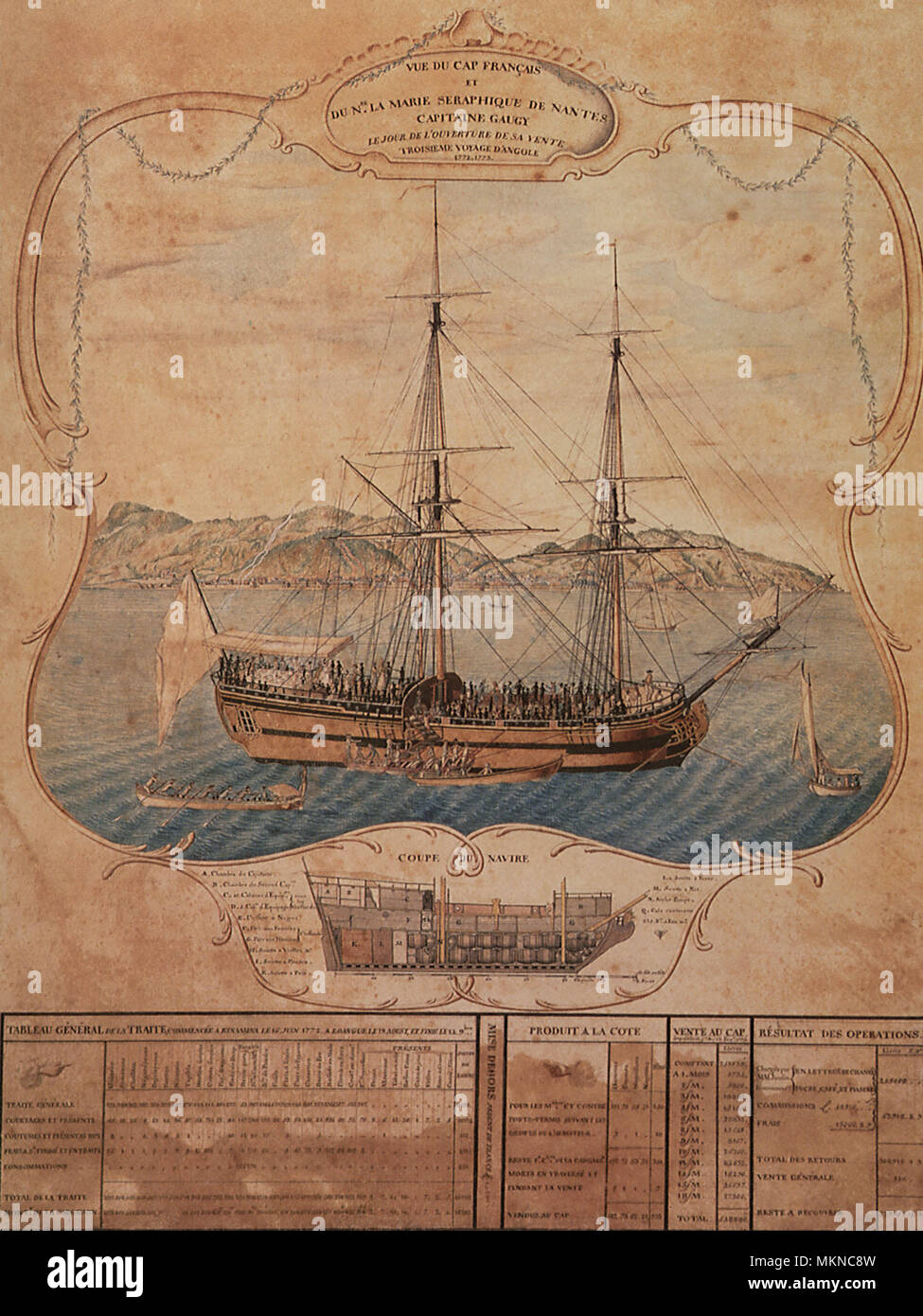 Französisches Sklavenschiff Marie Seraphique 1773 Stockfoto