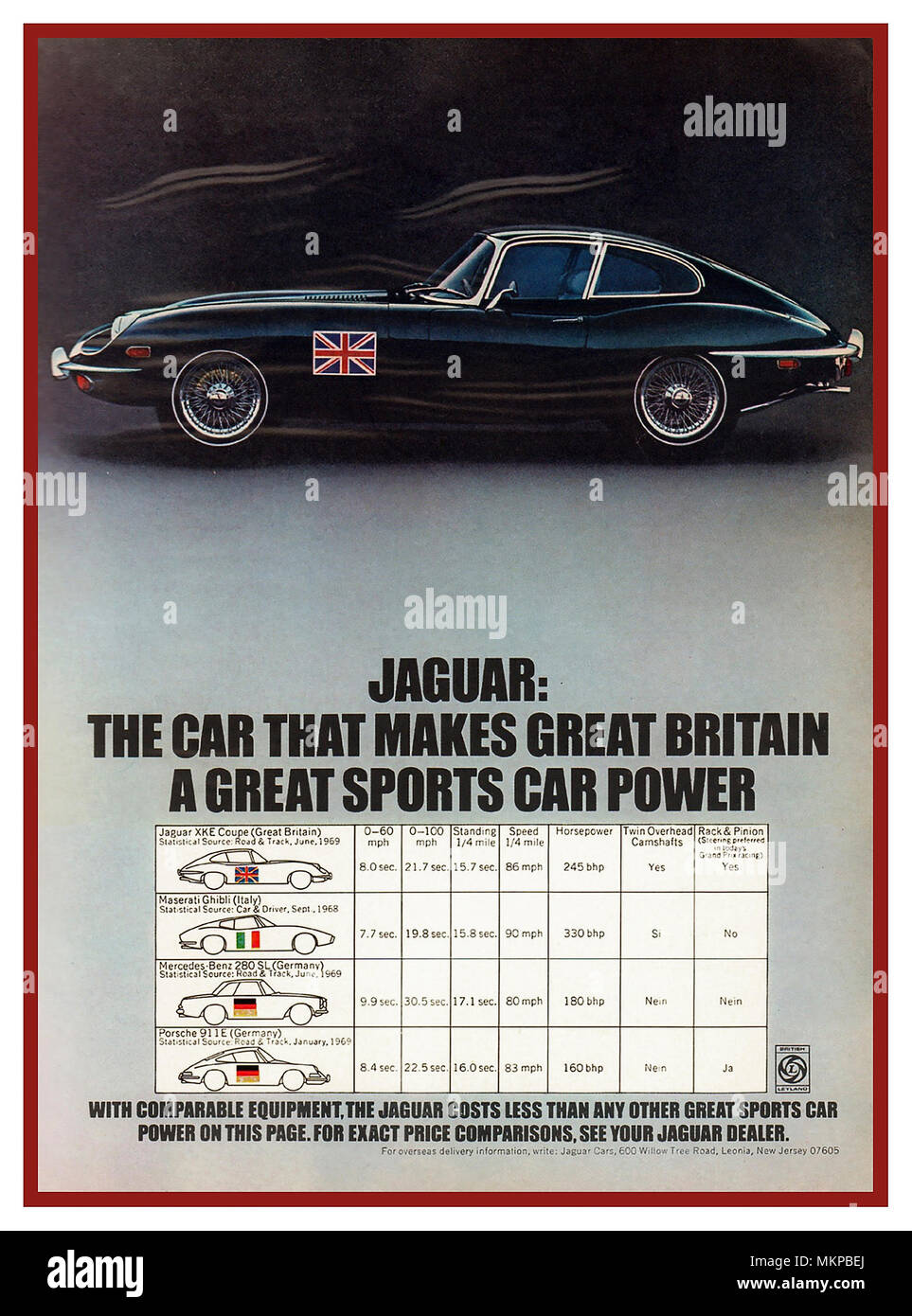 1969 Jaguar E Type Coupe Bmc Presse Werbung Vergleich Jaguar E Type Spezifikationen Mit Anderen Sportwagen Das Auto Dass Grossbritannien Ein Grosser Sport Auto Power Stockfotografie Alamy
