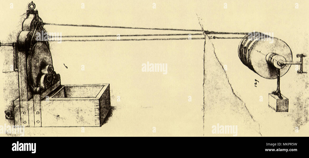 Gerät für die Herstellung von Seil Stockfoto