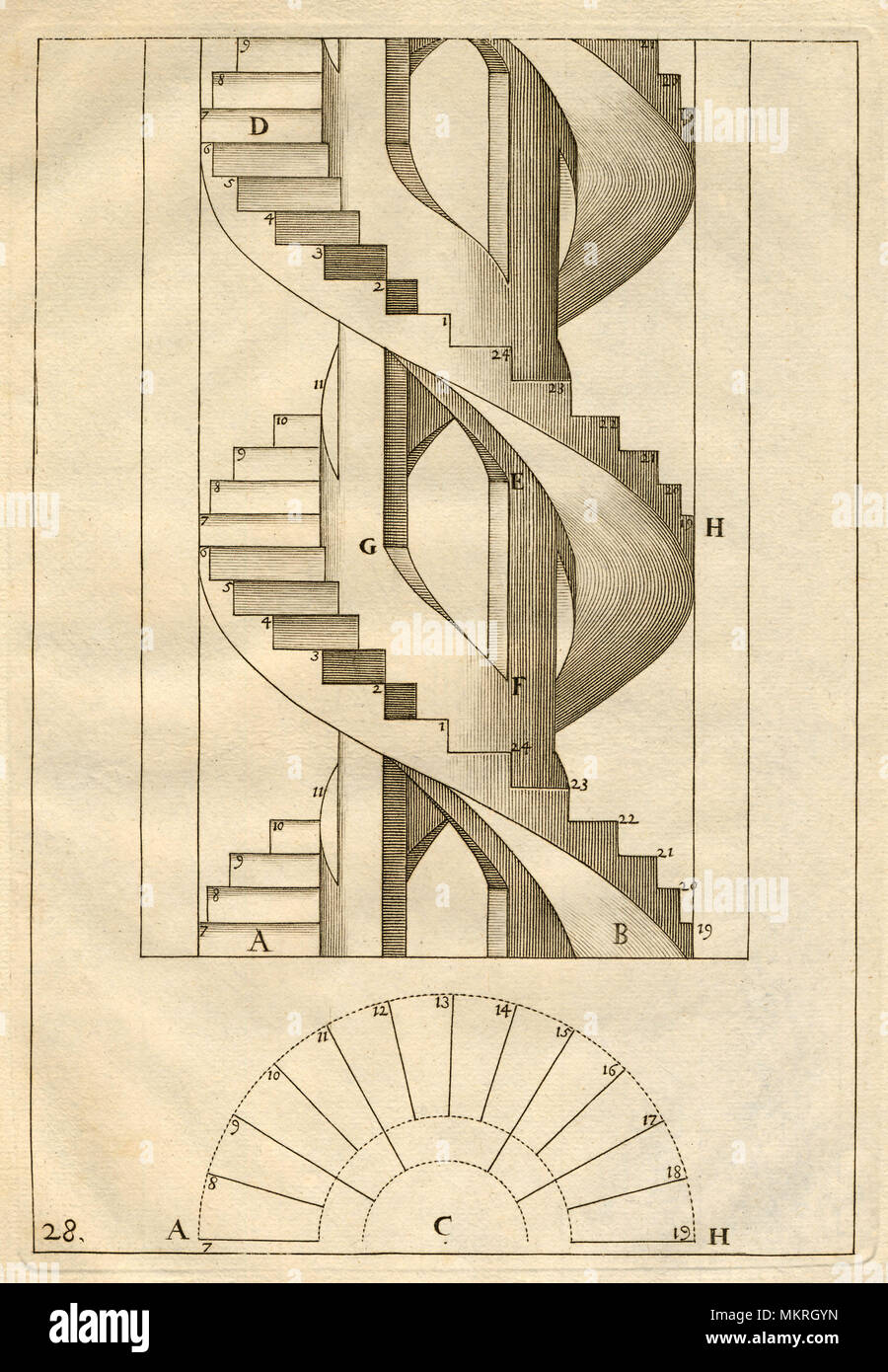 Bauzeichnung der Wendeltreppe Stockfoto