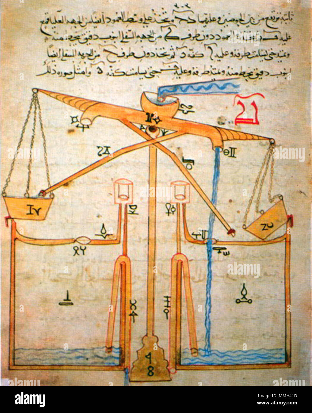 . Diagramm aus dem Buch von Al-Jazari, 7. Jahrhundert AH (13. Jahrhundert) in der süleymaniye Bibliothek, Istanbul. . Anfang des 14. Jahrhunderts (1315). Al-jazari Wasser gerät Stockfoto