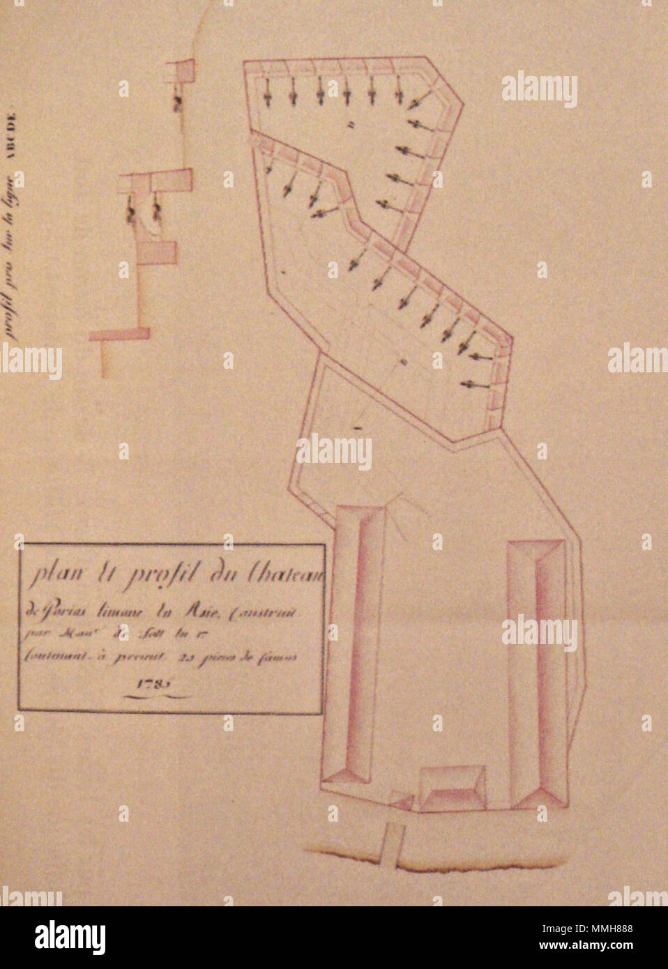 . Englisch: Festung gebaut, um den Baron de Tott für das Osmanische Reich. . 1785. André-Joseph Lafitte-Clavé 1785 Festung gebaut, um den Baron de Tott für das Osmanische Reich Stockfoto