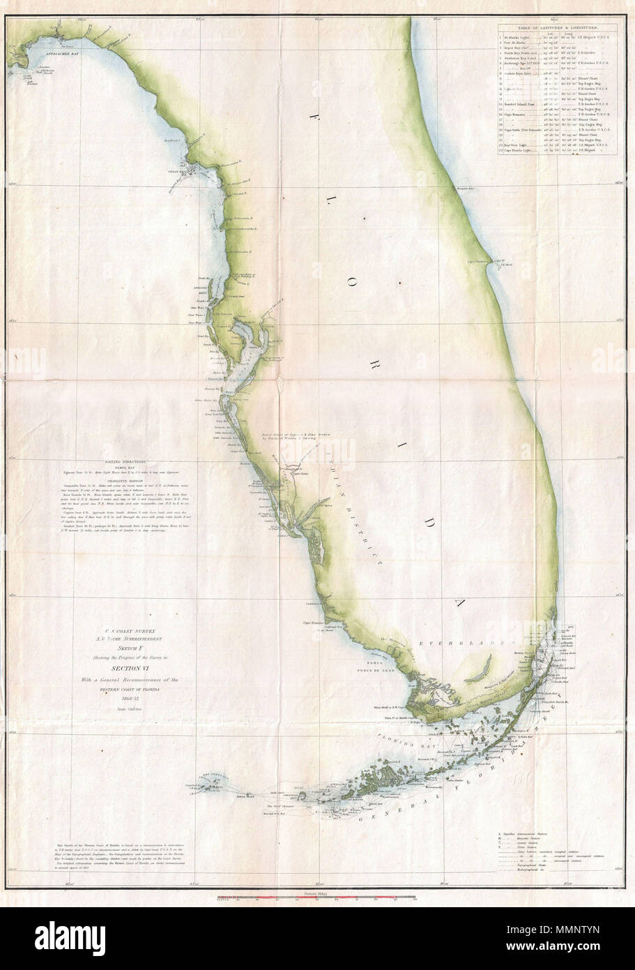 . Englisch: eine seltene rippenbögen Diagramm von Florida von der US-Küstenwache, 1852. Zeigt die gesamte der Florida Halbinsel, sondern gezielt Details der westlichen Küste, mit allen Buchten und Häfen, sowie eine genaue Kartierung der Florida Keys. Zeigt Wenige interne Funktionen, jedoch funktioniert die Mangrovensümpfe und indischen Jagdrevier in der Nähe der Everglades. Mit Ausnahme der Key Biscayne Bay (Miami), die Ostküste von Florida ist weitgehend ohne Details. Eine Tabelle im oberen rechten Quadranten mit Längen- und Breitengraden für wichtige Florida Reiseziele. Segeln instr Stockfoto