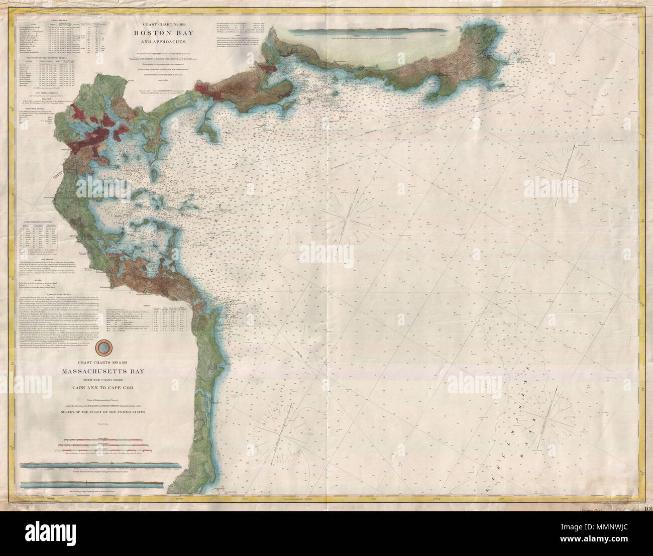. Englisch: eine seltene 1877 Küsten Diagramm der Boston Bay, Boston Harbor, und Umgebung. Abdeckungen der Massachusetts Küste von Cape Ann southward Vergangenheit Gloucester, Marblehead, Lynn, Boston und Cohasset zu Green Harbor River. Bietet erstaunliche Inland detail Feststellung einzelner Gebäude, Straßen, Gemeinschaften, Felder, und kleinere Wasserstraßen. Es gibt drei shore Profil views: Boston Eingang, Minot's Ledge, und Cape Ann. Zusätzlich zu den Details dieses Diagramm enthält eine Fülle von praktischen Informationen für das Mariner aus unzähligen Tiefenangaben, Segelanweisungen, Gezeiten Informationen, Leuchtturm l Stockfoto