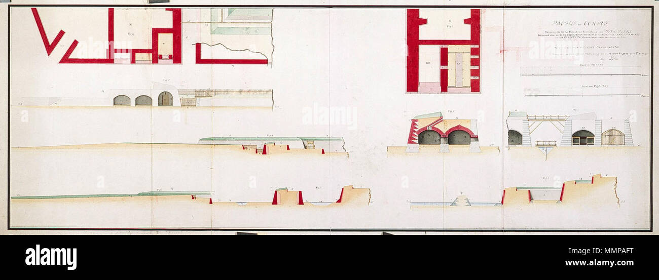 . Nederlands: Titel catalogus Leupe (NA): Profils en Coupés, behoorende tot het Projekt ter versterking van Trinconomale; van verschillende afmetingen. Aantekening catalogus Leupe: Behoort bij de Rapporten van de militaire Commissie naar de Oost 1789-1792. o.l.v. J.O. Vaillant; C.A. En Verhuell J.F.L. van Gravenstein. Zie NA Staatssecretarie inv. nr. 1910-1932; Collectie Verhuell nrs. 7-45. 15 [Rijnlandse] roeden = 192; strepen omgerekende Schaal [1:294] [Abbildung 1, 2, 3 en 4]/7 [roeden Rijnlandse]=216; strepen omgerekende Schaal [1:122] [Abbildung 5, 6, 7, 8 en 9]. Englisch: Nach Stockfoto