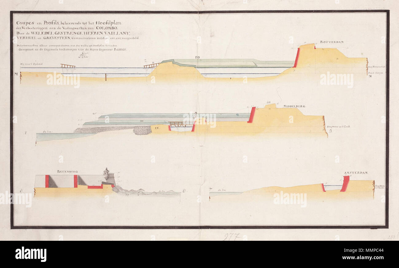 . Nederlands: Titel catalogus Leupe (NA): Profilen enz., tot dit Plan behoorende, van verschillende afmetingen Enz.. Notities verso: Profils van Colombo behoorende von Het plan Nr. 3 [twee keer, vrijwel identiek, in Twee hoeken]. Op de kaart Aangegeven zijn de Bastionen Amsterdam, Rotterdam, Middelburg, Batenburg. Englisch: Titel in der Leupe Katalog (NA): Profilen enz., tot dit Plan behoorende, van verschillende afmetingen Enz.. Hinweise auf der Rückseite: Profils van Colombo behoorende von Het plan Nr. 3 [zweimal, fast identisch, in beiden Ecken]. Auf der Karte angegeben sind, auf die Bastion Amsterdam, Rotterd Stockfoto