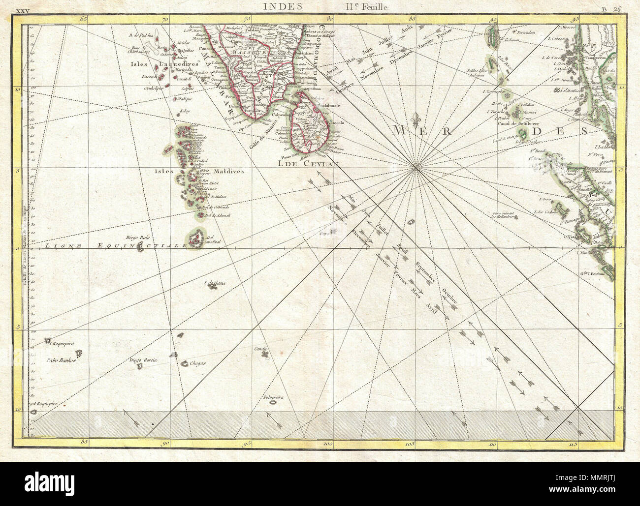 . Englisch: Ein schönes Beispiel für die Rigobert Bonne dekorative Karte 1770 im Süden von Indien. Umfasst sowohl die Malabar und Coromandel Küsten sowie die Malediven, Ceylon (Sri Lanka), den Andaman Inseln und Teile von Sumatra und Südostasien. Kompasslinie Linien im gesamten Gebäude. Pfeile, die in den Indischen Ozean zeigen die Richtung der vorherrschenden Winde während der trockenen Jahreszeit und der Monsunzeit. Dieses wichtigen Indischen Ozean Wind System, die man so für die Hälfte des Jahres brannte, und das Gegenteil für die andere Hälfte, erstellt eine kritische Handel Arterie von der Antike bis in die Neuzeit. Von R.Bonne 1770 für Frage Stockfoto