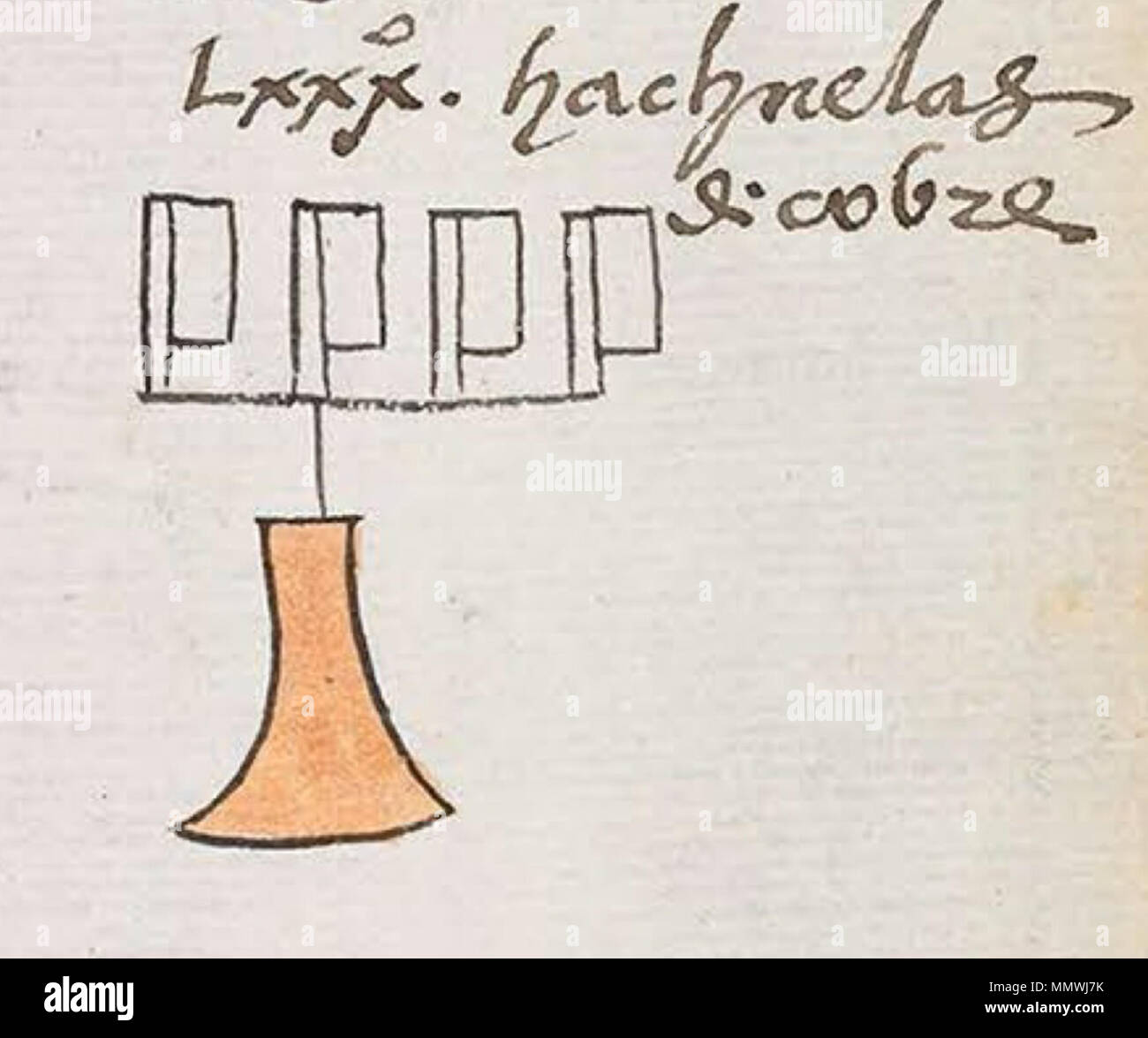 . Englisch: Codex Mendoza tribute Seite 40 Kupfer ax Head detail. 1. Januar 1500. Unbekannte Codex Mendoza tribute Seite 40 Kupfer ax Head detail Stockfoto