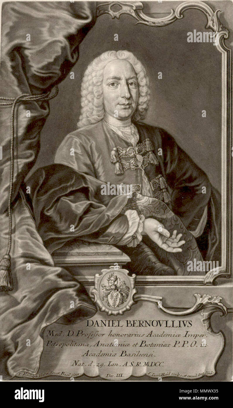 . Englisch Porträt Daniel Bernoulli (17001782) Français Portrait de