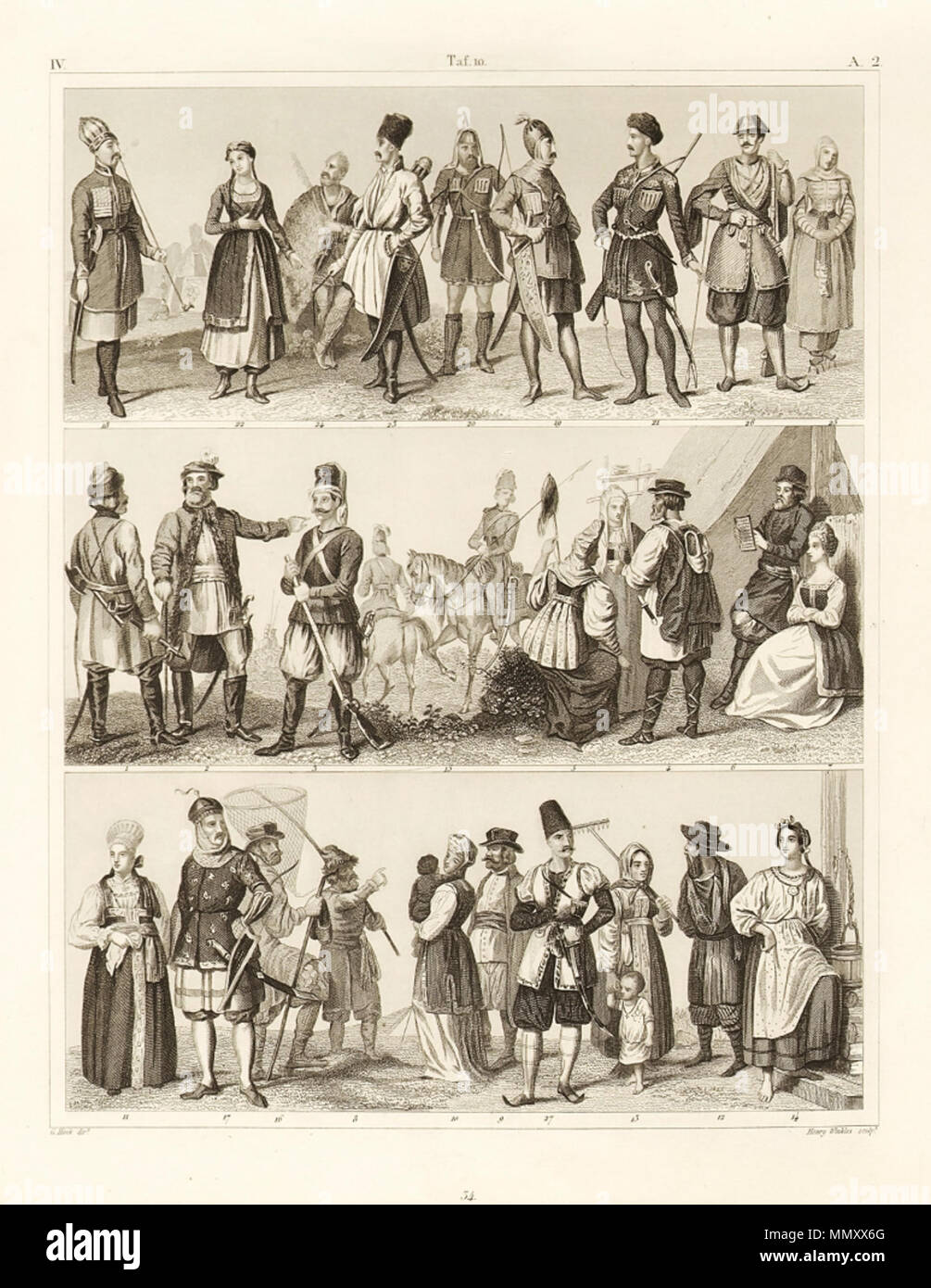 . Русский: Народы в Российской империи национальных старинная гравюра костюмах, Englisch: Russland und der Kaukasus. Original multiview Edelstahl Gravur Gravur von H. Winkles nach G. Heck. 1849. Von Hand gefärbt. 24,5 x 20 cm. Montiert. 1-2. Strielzi (Shooter), 3. Russisch-polnischen Guard, 4-7. Bewohner von Little Russland, 8-10. Die Fischer von der Wolga, 11. Bewohner von Nowgorod, 12 & 13. Bewohner des Viertels von Twer, 14. Bewohner der Ukraine, 15. Kosak des Don, 16. Bewohner des Viertels von Moskau, 17.-22. Tscherkessen, 23. Turkoman, 24. Abasian 25. Mingrelian, 26. Imeritian, 27. Georgi Stockfoto