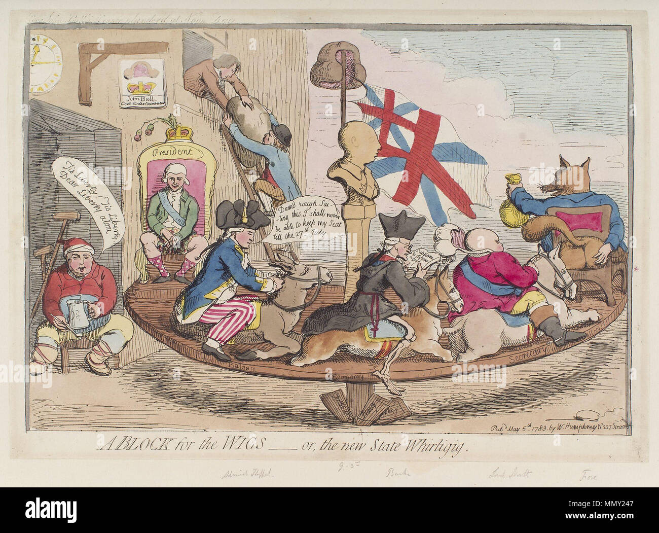 . Englisch: ein Baustein für die Perücken - oder der neue Staat Whirligig Js. Gy. d. &Ft. Zusammenfassung: Cartoon zeigt ein Karussell, auf dem sich die Minister der Regierung Charles Fox, Lord North, Edmund Burke und Admiral Keppel. Strahl in der Mitte des Karussells Plattform ist eine Säule durch eine Büste von König Georg III., eine Perücke und Union Jack ausgesetzt über die Büste gekrönt. Im Hintergrund zwei Räuber, untere ein großes Bündel aus dem Fenster eines Gebäudes. Eine Inschrift über dem Cartoon liest 'Haus plündern Armen John Bull's "am Mittag Tag." MEDIUM: 1 Print: Radierung. Erstellt/veröffentlicht: [London]: W. Humphrey, 1783 5. Mai. Wortspiele Stockfoto