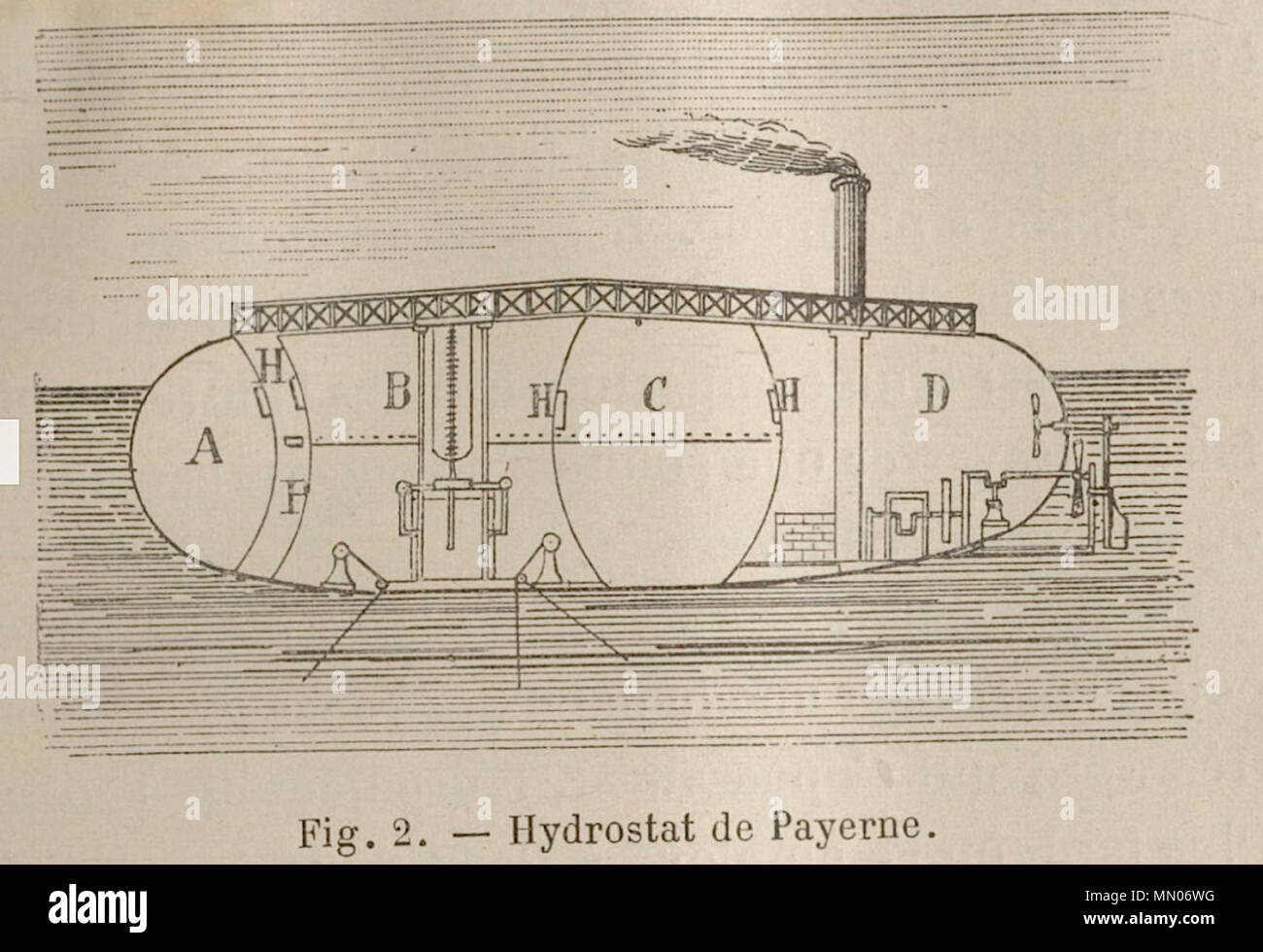 . Englisch: Belledonne", hydrostat "tauchpumpe Boot durch Prosper-Antoine Payenne 1844 erfunden, in La Navigation sous-marine von A.-M. Villon (Paris, 1891). Hydrostat de Payerne (1844). Stockfoto