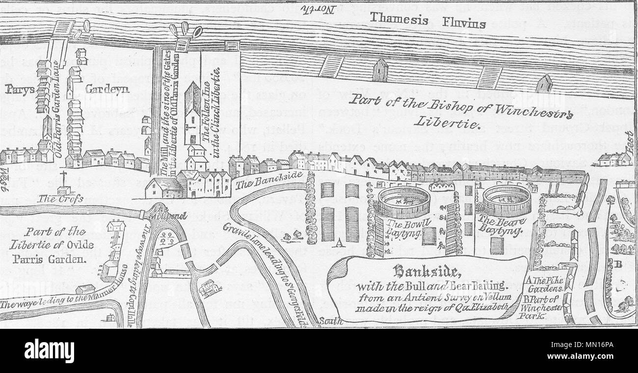 SOUTHWARK. Plan der Bankside, in den frühen siebzehnten Jahrhundert. London c 1880 Karte Stockfoto