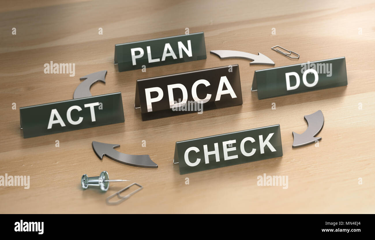 3D-Darstellung der PDCA-Zyklus (Plan, Do, Check, Act) über Woodden Hintergrund. Konzept für Lean Manufacturing Stockfoto