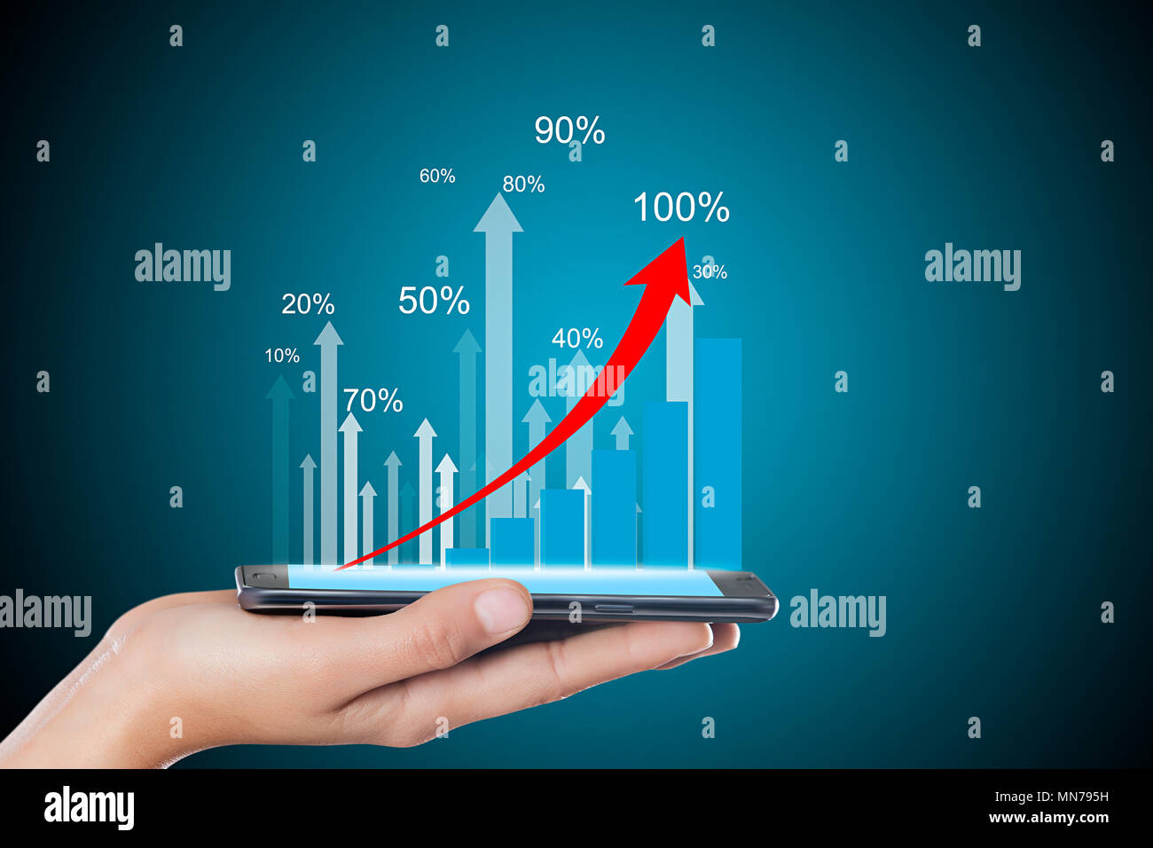 Indische Frau Digital Handy bewegen - Pfeiltaste nach oben Wachstum Börse Stockfoto
