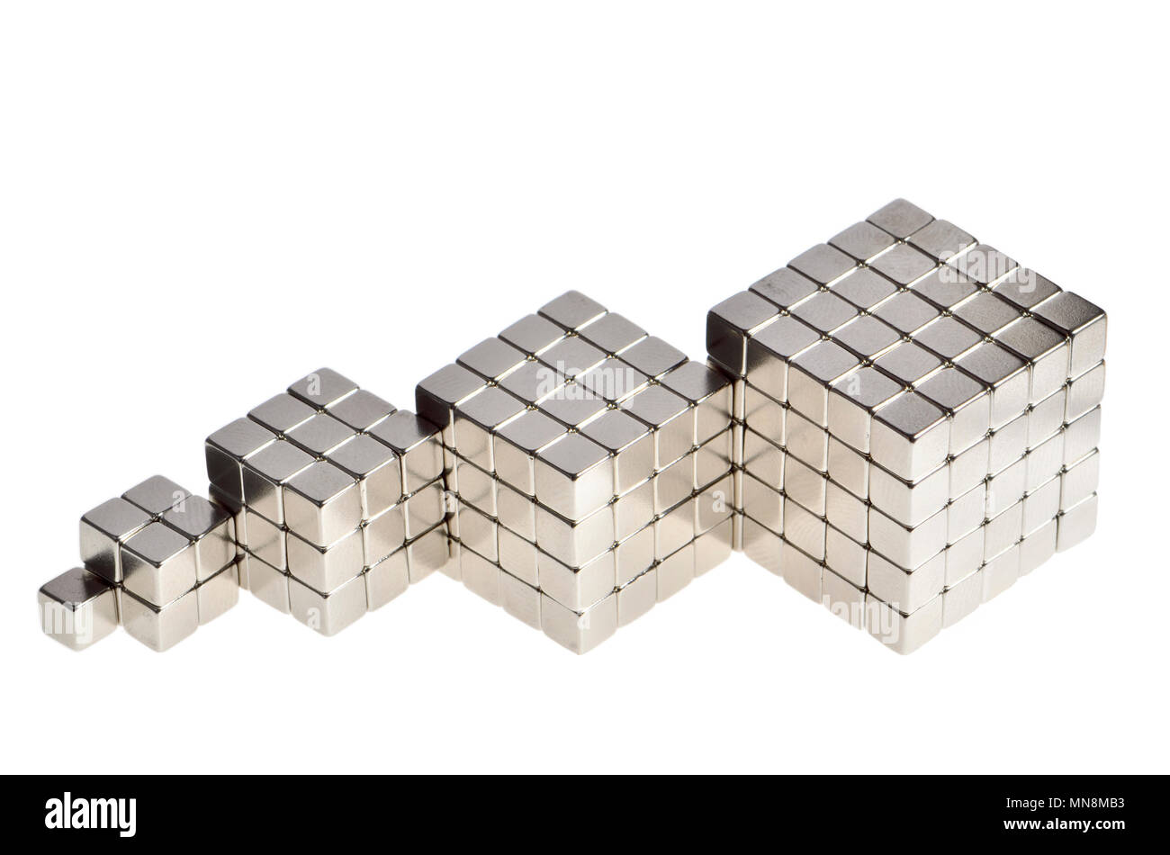 Cube Nummern (Nummern mit sich selbst multipliziert zwei Mal) (1) (1 Würfel) 8 (2 Würfel) 27 (3 Würfel) 64 (4 Würfel) 125 (5 Würfel) Stockfoto