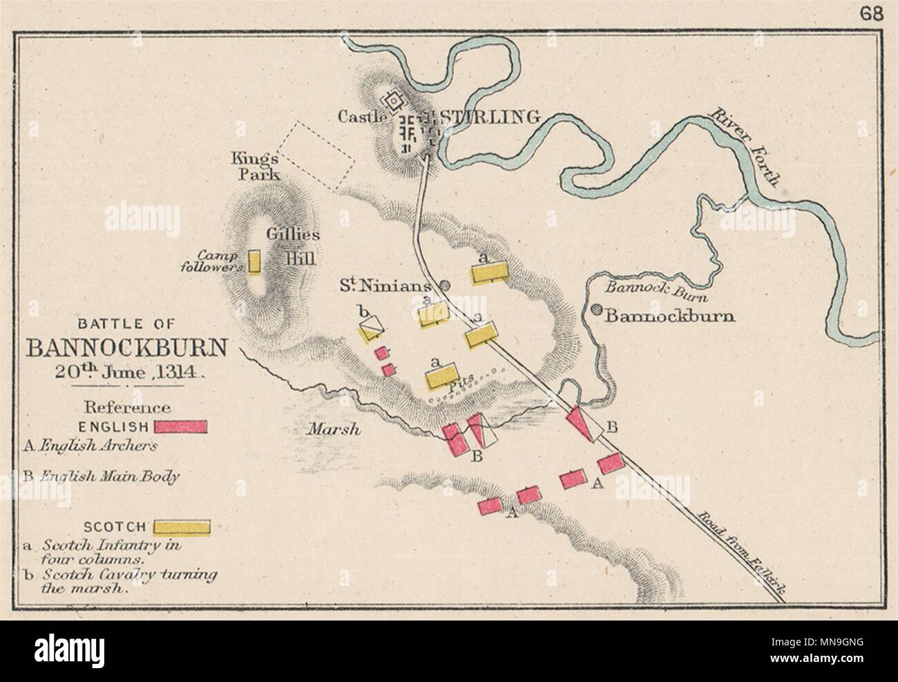 Schlacht von Bannockburn. 20. Juni 1314. Scotch v Englisch. Klein. 1907 alte Karte Stockfoto