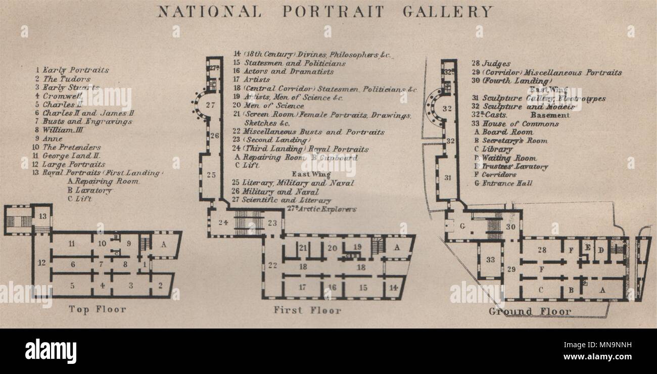 NATIONAL PORTRAIT GALLERY Grundriss. London. BAEDEKER. Kleine 1905 alte Karte Stockfoto