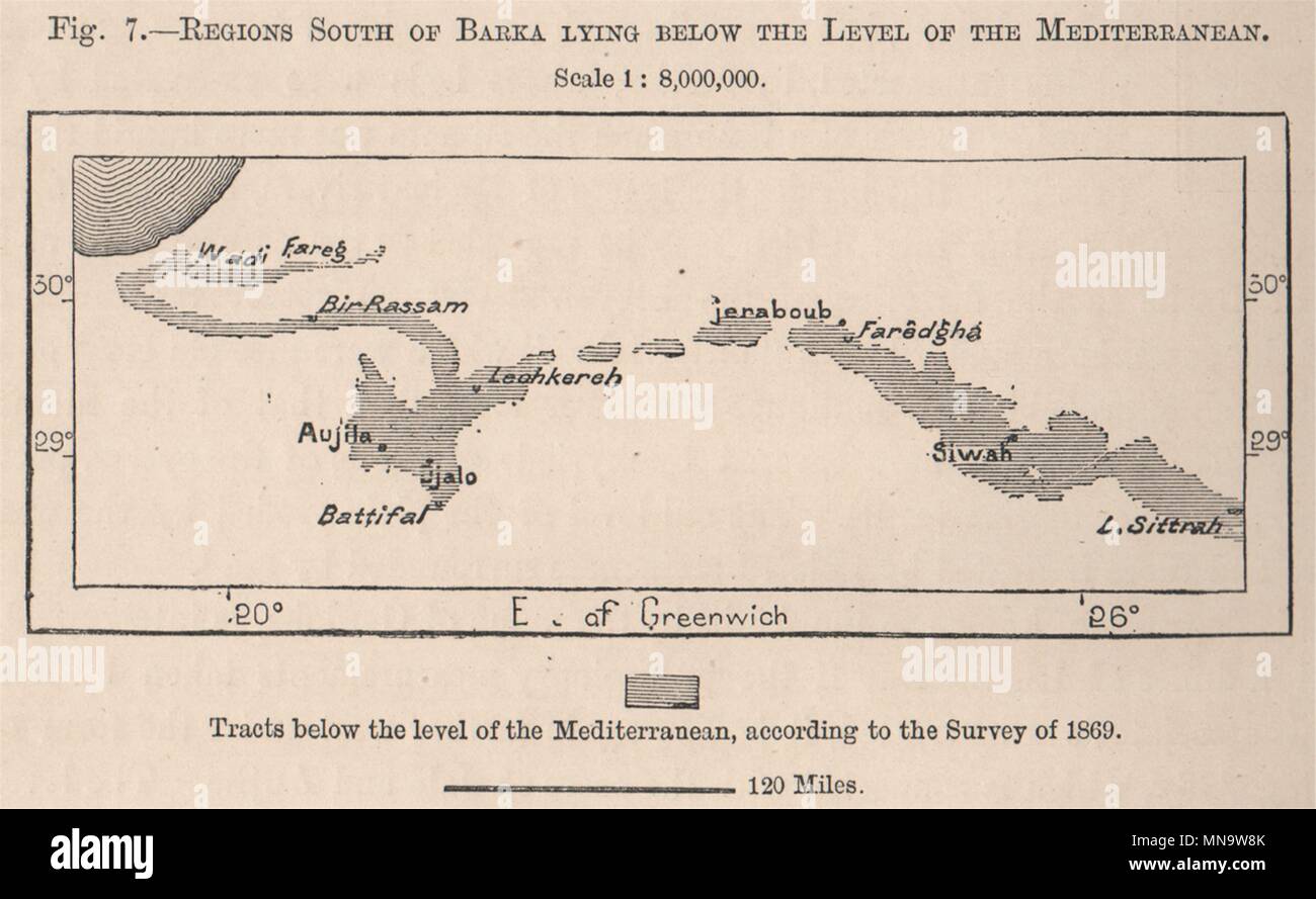 Gebiete südlich von Barca liegen unter dem Meeresspiegel. Libyen. Awjila Oasen 1885 alte Karte Stockfoto