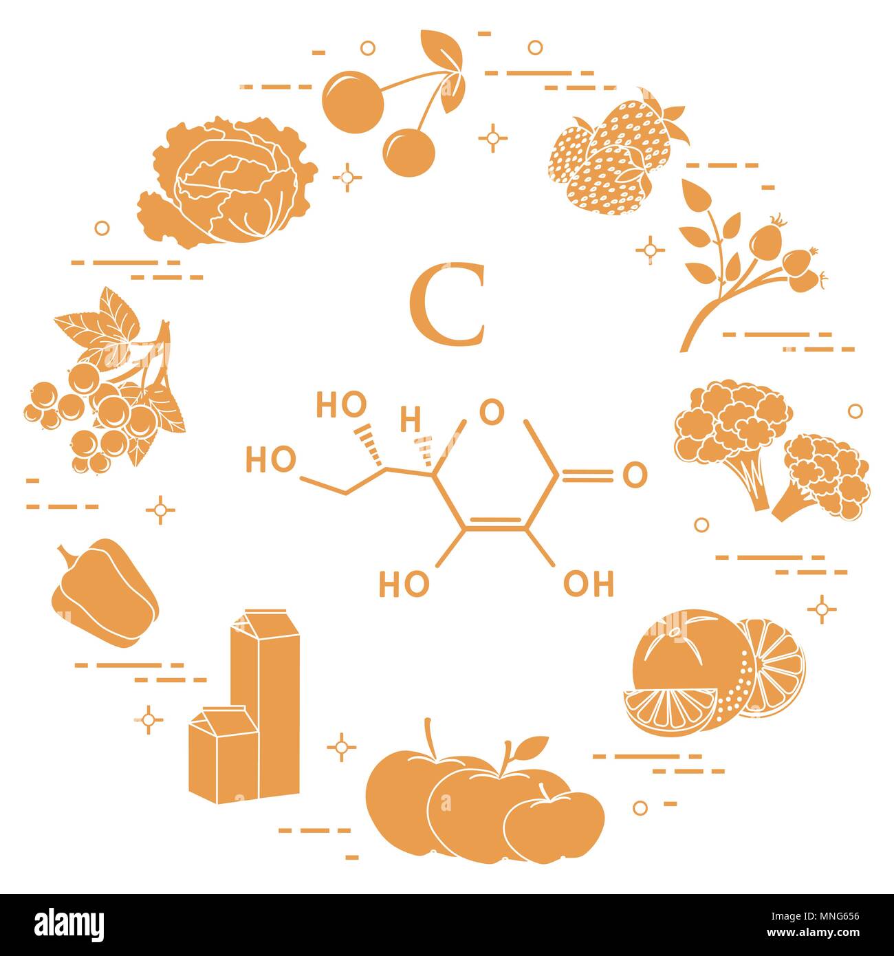 Lebensmittel, die reich an Vitamin C Kirsche, Erdbeere, Dog Rose, Blumenkohl, Orangen, Äpfel, Milch, Milchprodukte, Paprika, Schwarze Johannisbeeren, Kohl. Stock Vektor