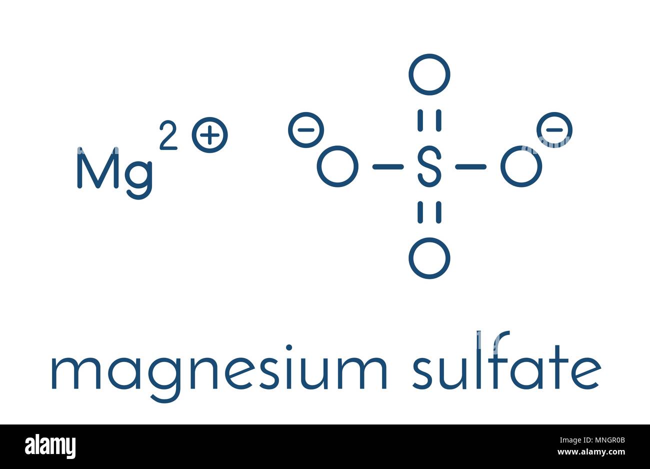 Magnesiumsulfat, chemische Struktur. Viele Anwendungen sind als Droge zu Hypomagnesiämie behandeln. Skelettmuskulatur Formel. Stock Vektor