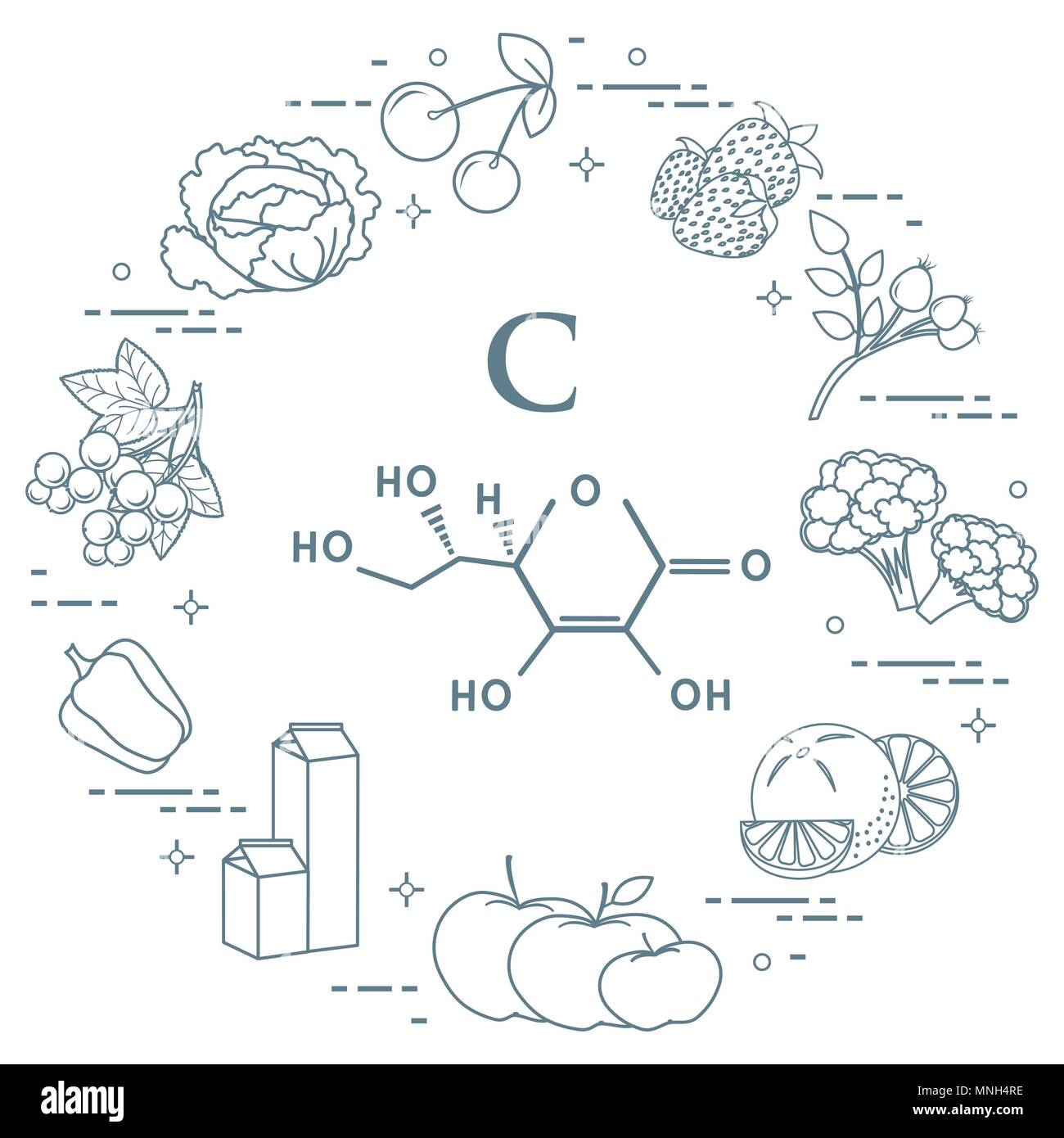 Lebensmittel, die reich an Vitamin C Kirsche, Erdbeere, Dog Rose, Blumenkohl, Orangen, Äpfel, Milch, Milchprodukte, Paprika, Schwarze Johannisbeeren, Kohl. Stock Vektor