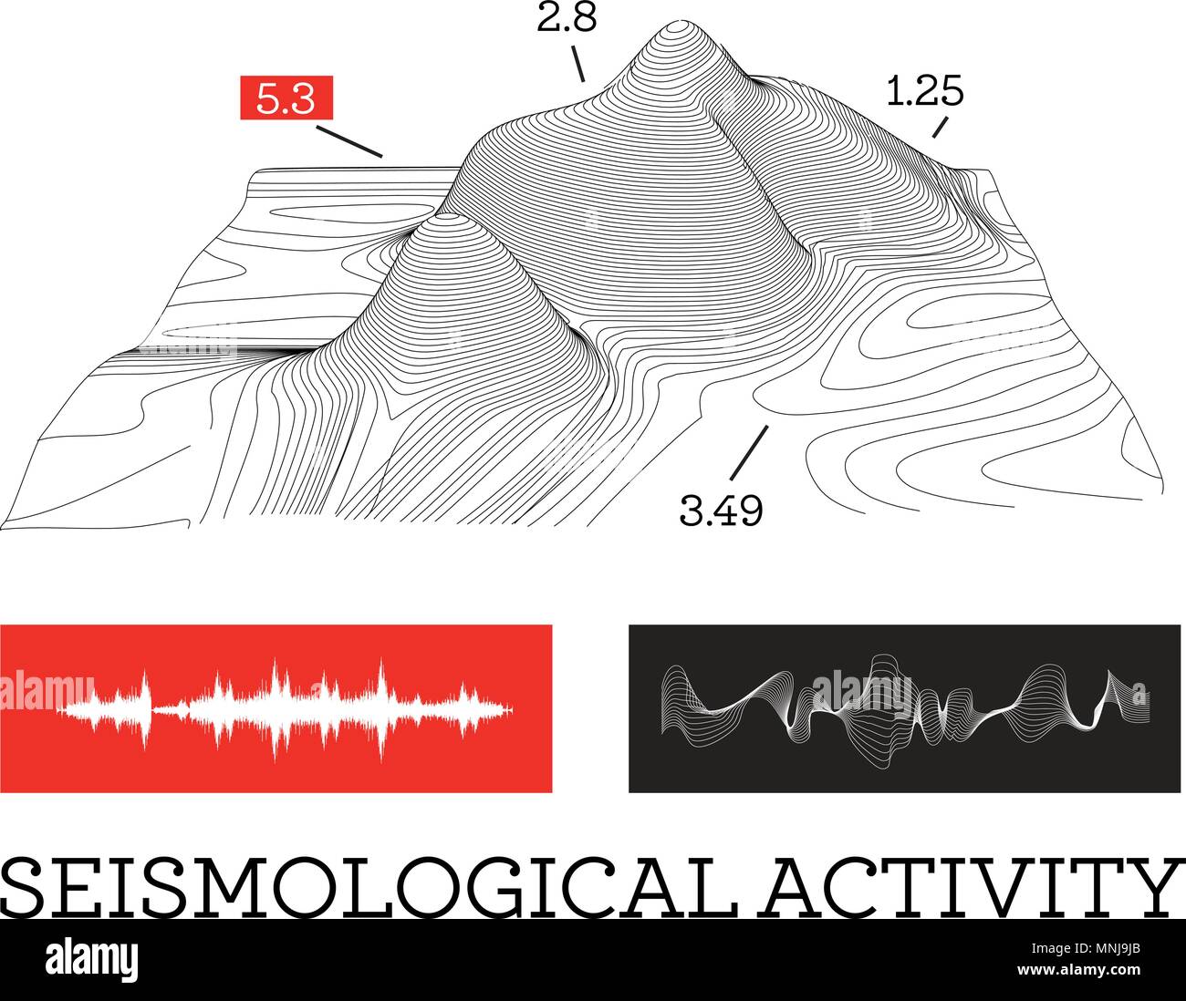Die seismische Aktivität Infografiken Vector Illustration mit Schallwellen, Grafiken und topologischen Relief Stock Vektor