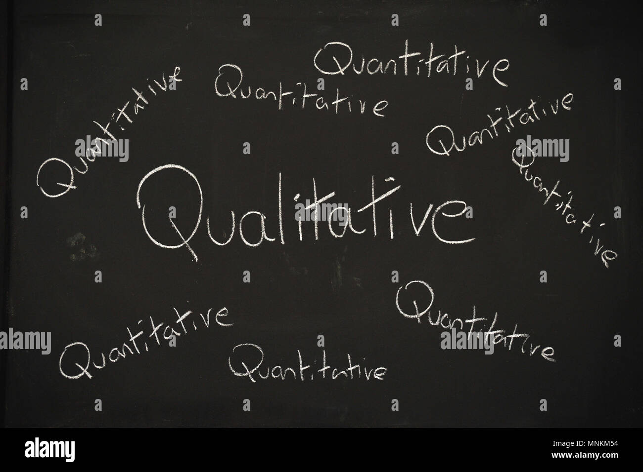 Das Wort Qualitative in Groß schreiben durch viele das Wort Quantitative in kleine Schrift auf einer Tafel geschrieben umgeben geschrieben. Stockfoto