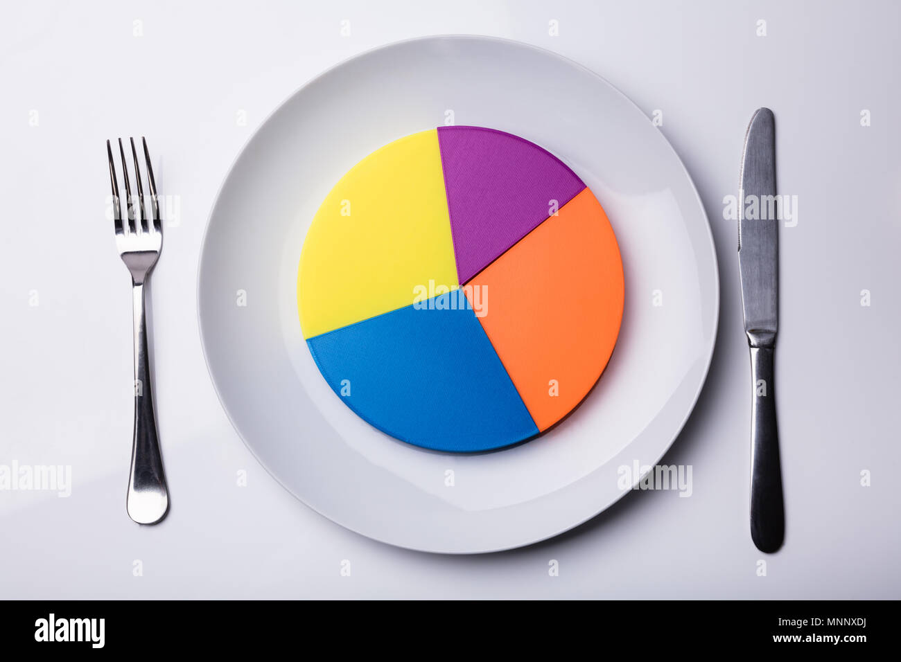 Ansicht im Kreisdiagramm auf weißer Teller mit Gabel und Messer Butter Stockfoto