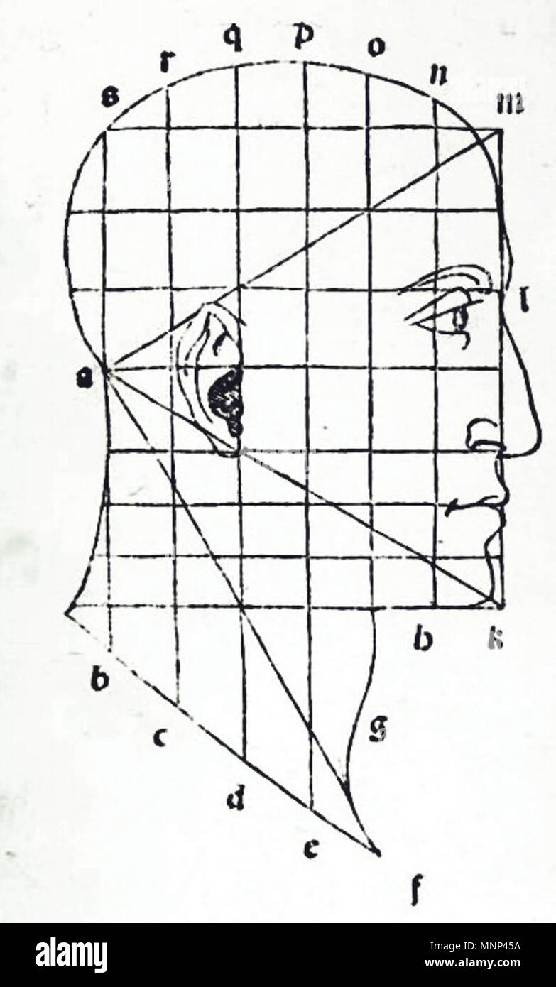 . Englisch: Abbildung eines menschlichen Kopfes mit seinen Proportionen mit einem gleichseitigen Dreieck und Gitternetzlinien angezeigt. Von Luca Pacioli De Divina proportione, 1509, Seite 70. 1509. Luca Pacioli 952 Pacioli De Divina proportione Kopf gleichseitiges Dreieck 1509 Stockfoto