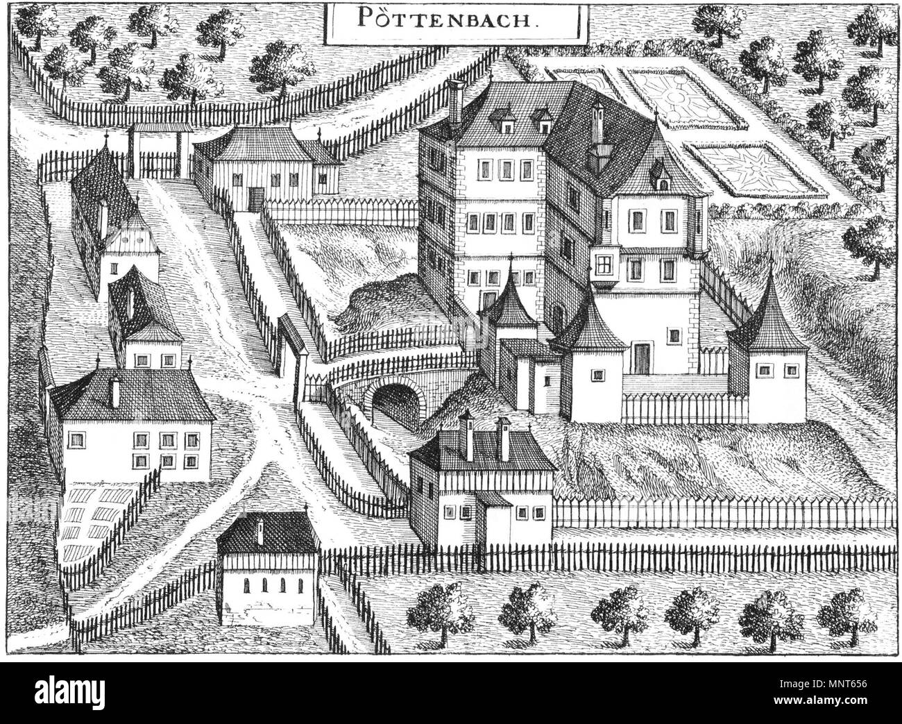 . English: Schloss Pettenbach nach einem Stich von Georg Matthäus Vischer aus dem Jahre 1674. 1674. Georg Matthäus Vischer (1628 - 1696) Alternative Namen Georg Mathias Vischer Beschreibung österreichischer Kartograph und Graveur Geburtsdatum / Tod 22. April 1628 vom 13. Dezember 1696 Ort der Geburt / Todes Wenns (Tirol, Südtirol) Linz Authority control: Q 86223 VIAF: 2771891 ISNI: 0000 0000 6659 9394 ULAN: 500091493 NLA: 35852058 GND: 118768646 980 Pettenbach-neu Stockfoto