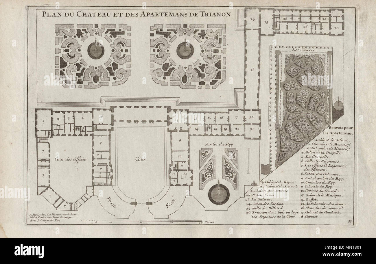 987 Pierre Lepautre Les Plans Profils Et De Ville Et Chateau De Versailles 1714 Et 1715 Plan Du Chateau Et Des Apartemans De Trianon Stockfotografie Alamy