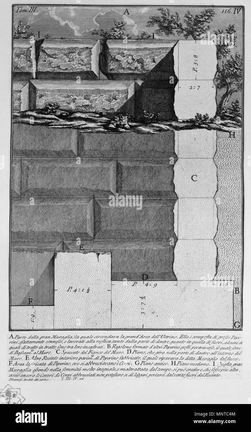 Via Appia 1756. 1002 Piranesi-3004 Stockfoto