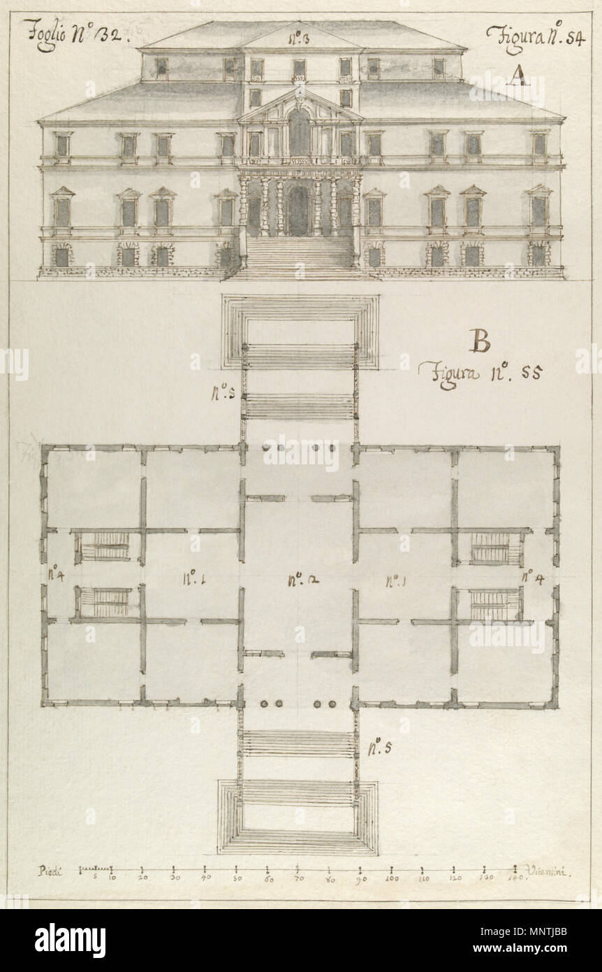 . Villa da Lezze in: Motta di Livenza, Provinz Treviso, Italien (erbaut 1670-1739 von Baldassarre Longhena; zwischen 1813 und 1825 zerstört). Zeichnung von Francesco Muttoni [1] Disegni originali dell'edizione di Palladio di Giorgio Fossati. Von Zeichnungen in Feder und Tinte und Waschen für die Gravur von Fossati und für die Aufnahme in Vol. 10 von muttoni Edition von Andrea Palladios Architettura (Venedig, 1740-48); Vol.10 wurde nie veröffentlicht. Digitalisierte Version vom Manuskript gescannt. zwischen 1739 und 1740. Francesco Muttoni (1667-1747) Alternative Namen Pietro Della Vecchia; Pietro Stockfoto