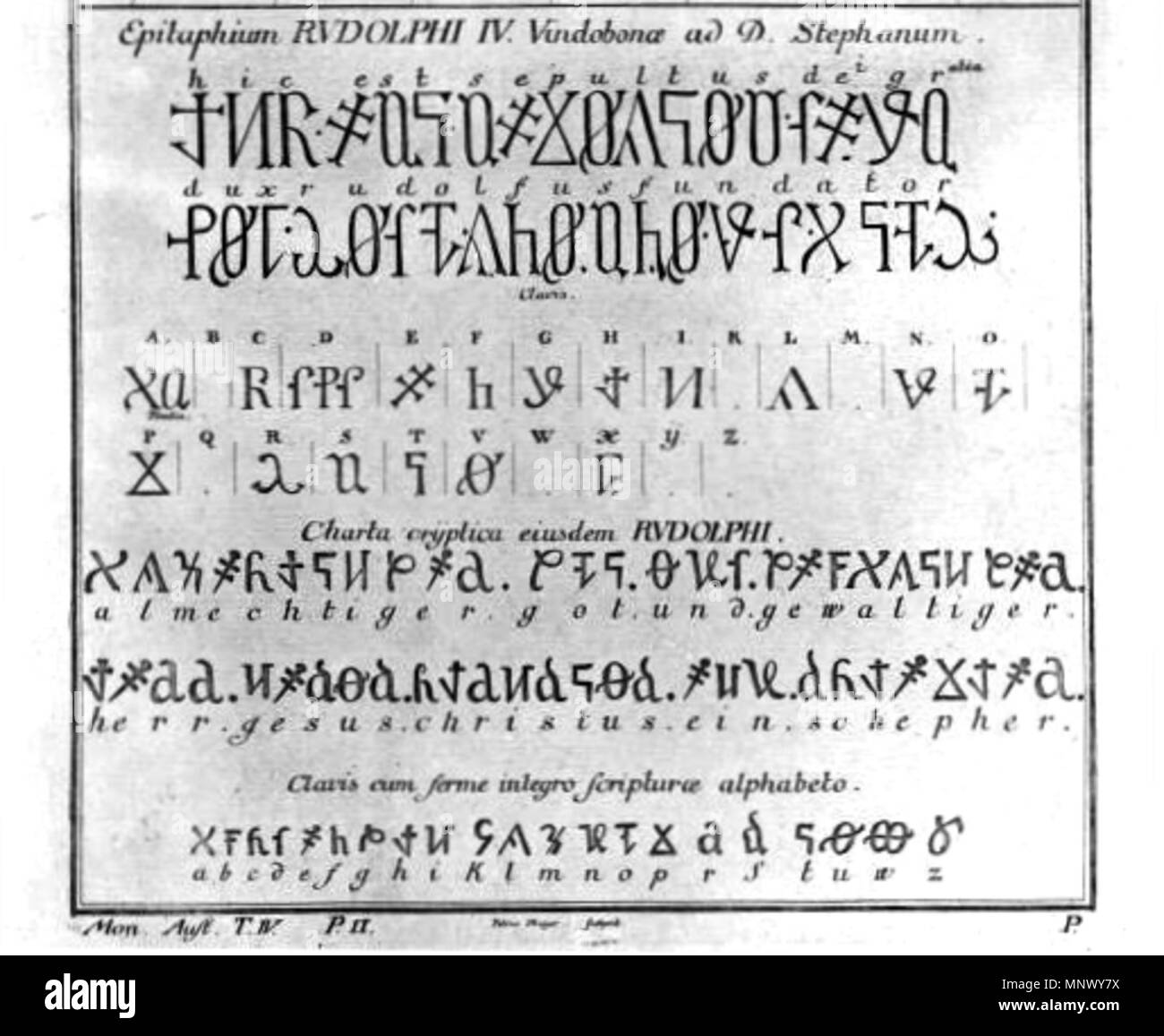 . Englisch: Die entzifferung der Epitaph aus der Zeit vor 1365 auf das Ehrenmal, oder symbolische Grab, von Herzog Rudolf IV. von Österreich (die "Gründer") in der Stephansdom in Wien. Die Übersetzung von Das Geheimnis Schreiben in Englisch ist "Dies ist der sepulcure von Rudolph, durch die Gnade Gottes, Herzog und Gründer" und "der Allmächtige Gott und Herrn Jesus Christus, ein Hirte." Rudolf nie war in der Tat, in der Fast-festen Stein Struktur, sondern in der herzoglichen Gruft in der Kathedrale beigesetzt. Der verwendete Code ist das Alphabetum Kaldeorum, eine Chiffre, die er vermutlich erfunden. 1772. Marquard Herrgott 1077 Rudolph 4 o Stockfoto