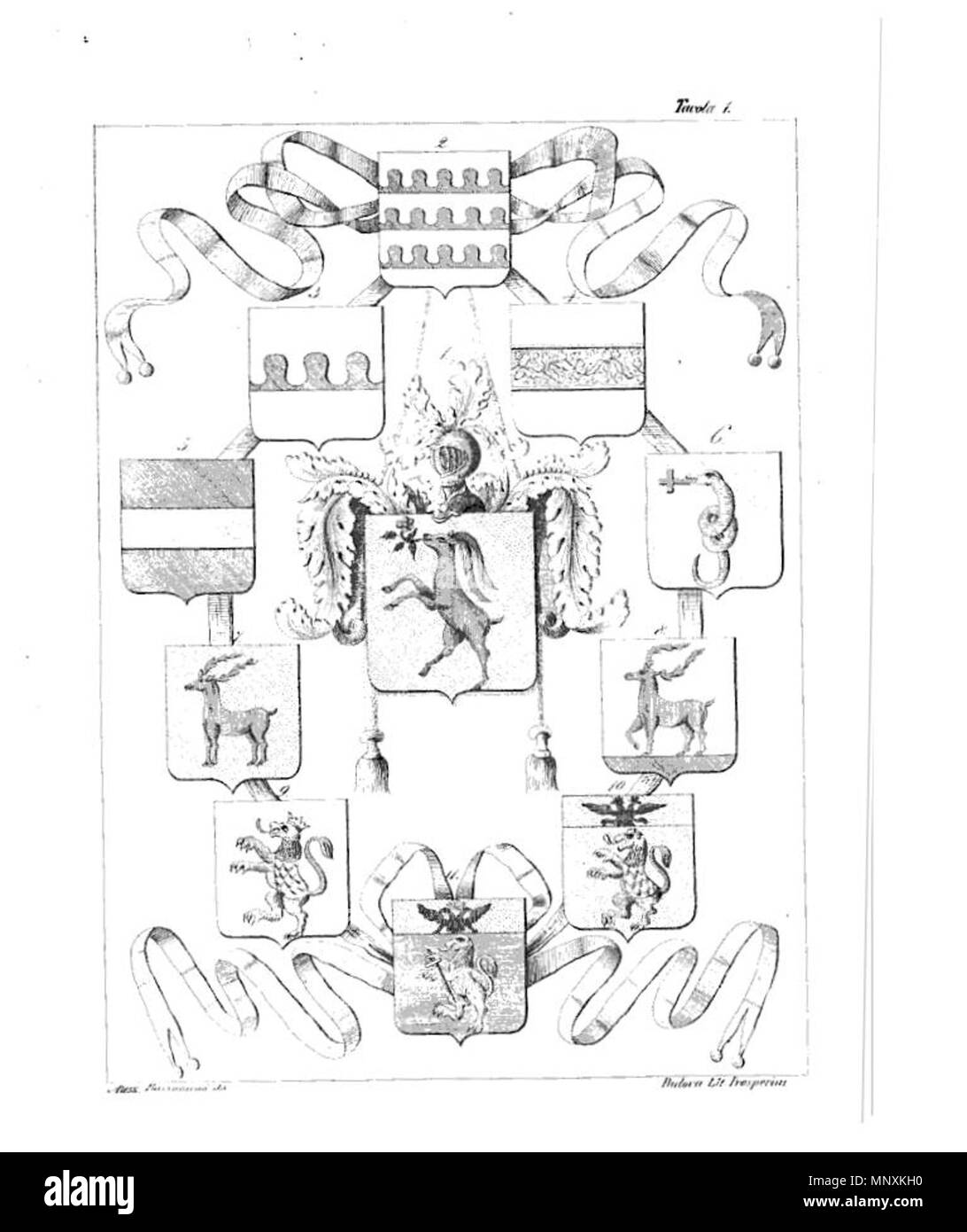 1163 Tavola con l'Armoriale delle famiglie Transalgardi, Forzatè, Capodilista, Picacavra Stockfoto