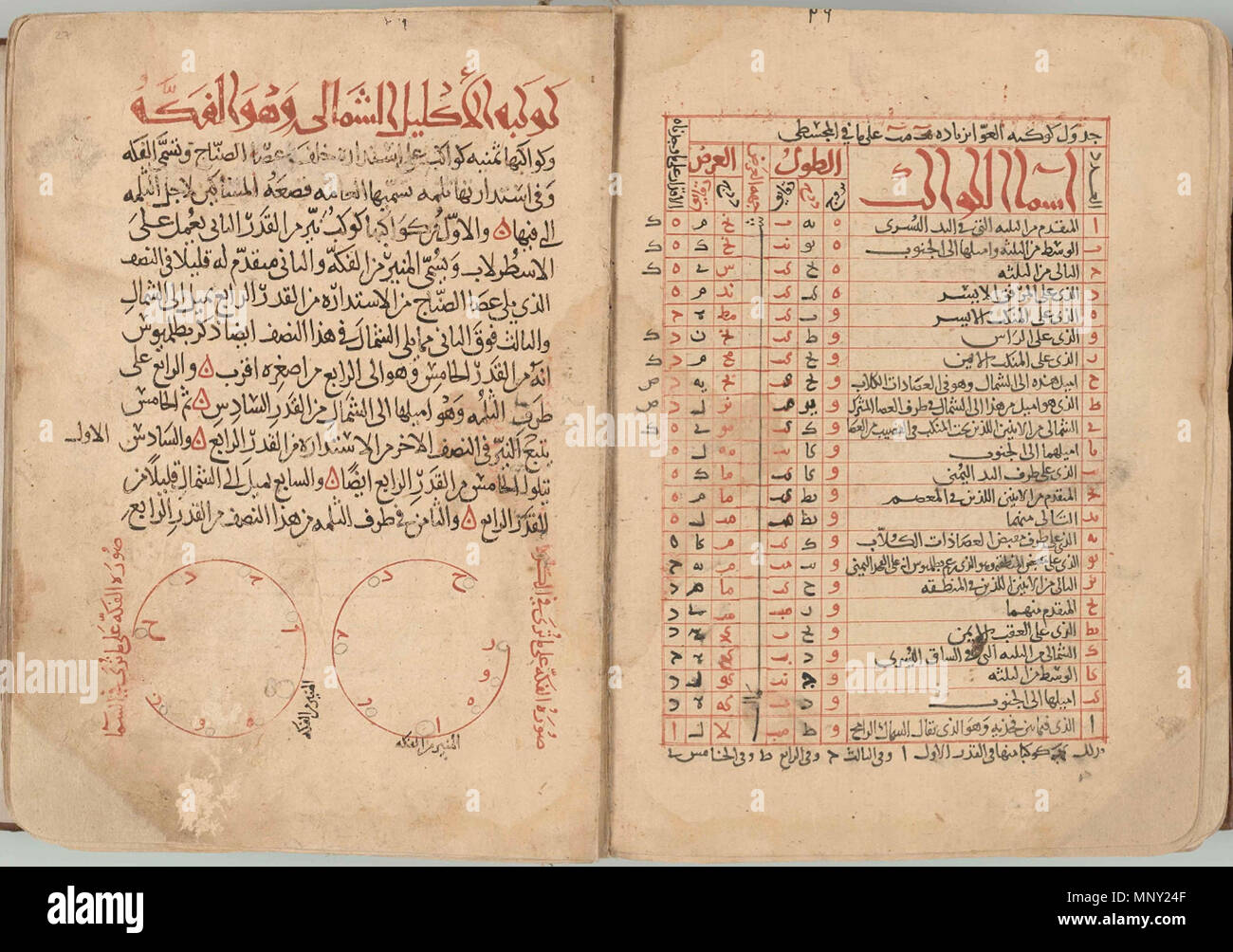. Englisch: Zwei Seiten aus dem 12. Jahrhundert Irakischen illustrierte Handschrift von Abd al-Rahman al-Sufi Buch der Fixsterne. Der linken Seite beschreibt Corona Borealis (Die Nördliche Krone), während die rechte Seite die Sterne sind in den vorangegangenen Sternbild Bärenhüter (Hirt). . 19 Oktober 2014, 22:21:43. Abd al-Rahman al-Sufi 1215 unbekannt, Irak - Das Buch der Fixsterne - Google Art Project (7/8) Stockfoto