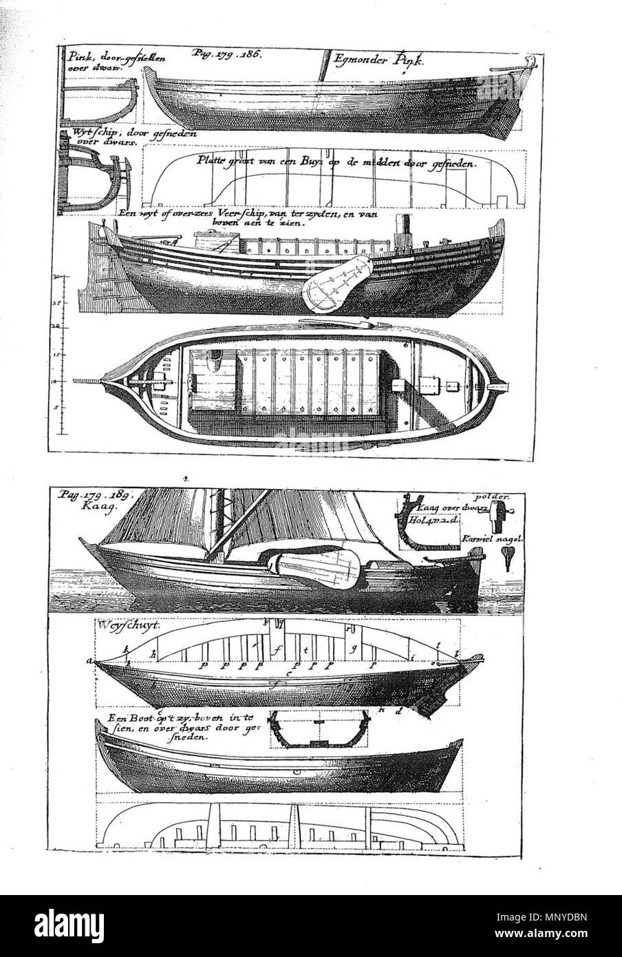 . English: Kupfertafel mit Darstellungen einer Egmonder Pink, Veerschip, kauft, Wytschip, Kaag, Weyschut und einem Boot. 12 Dezember 2012, 19:41:35. Nicolaes Witsen (1641 - 1717) Alternative Namen Nicolaes Witsen; Nicolas Witsen Beschreibung niederländischer Kartograph, Geograph und Botschafter Bürgermeister von Amsterdam dreizehn Mal das Datum der Geburt / Tod vom 8. Mai 1641 10. August 1717 Ort der Geburt / Todes Amsterdam Amsterdam Authority control: Q 510776 VIAF: 106969992 ISNI: 0000 0001 0787 5991 ULAN: 500063423 85148857 LCCN: n GND: 11952967 X WorldCat 1270 Witsen scheeps-bouw en bestier plaat 41 Pagina 178 Stockfoto