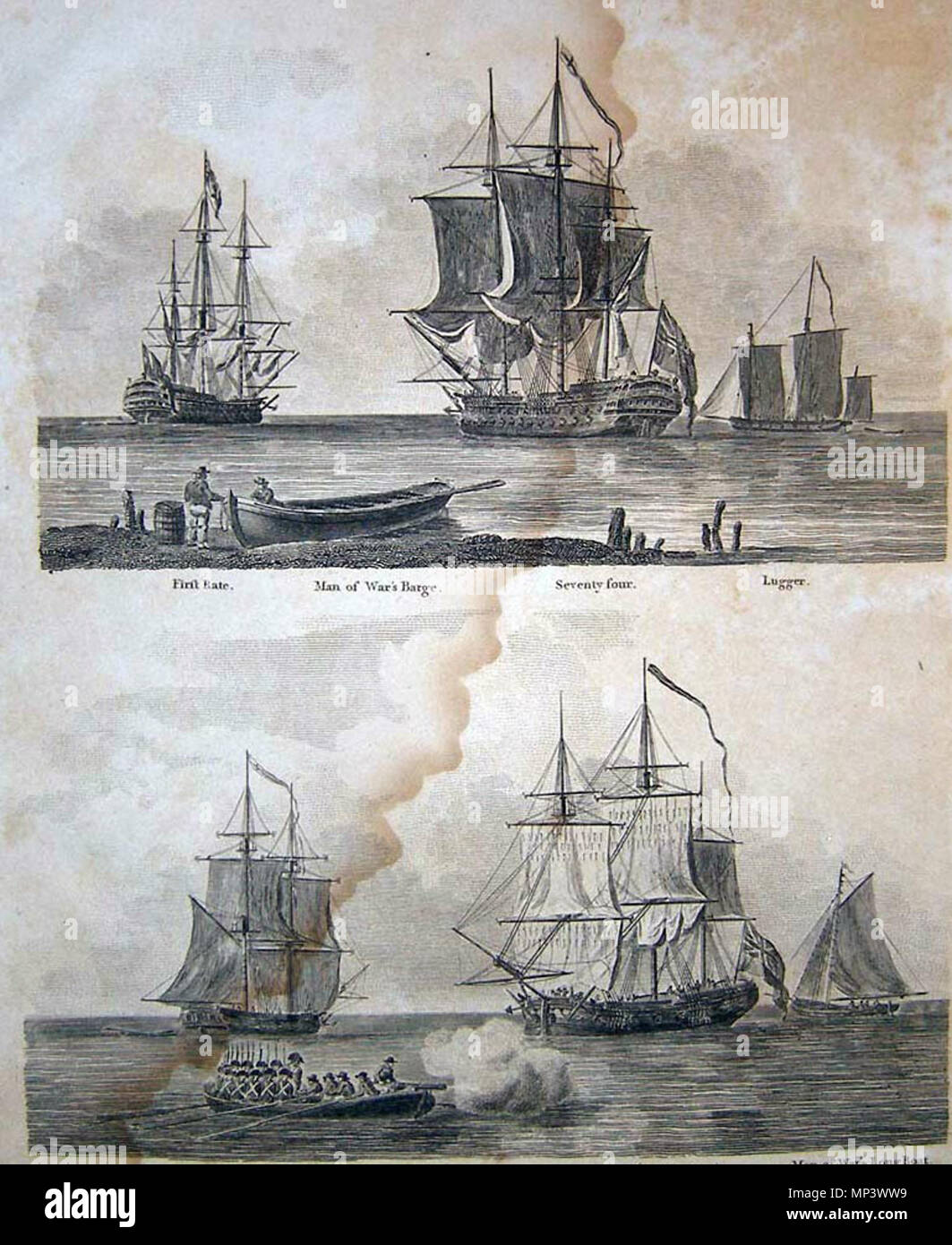 . Englisch: Von "Rees der Cyclopedia, oder Die Neue cyclopedia oder Universal Lexikon der Künste und der Wissenschaften" (39 vols), herausgegeben von Reverend Abraham Rees, 1802-20 Quelle: ebay, Okt. 2006. Zwischen 1802 und 1820. Reverend Abraham Rees, 1045 Reese 1802 Stockfoto