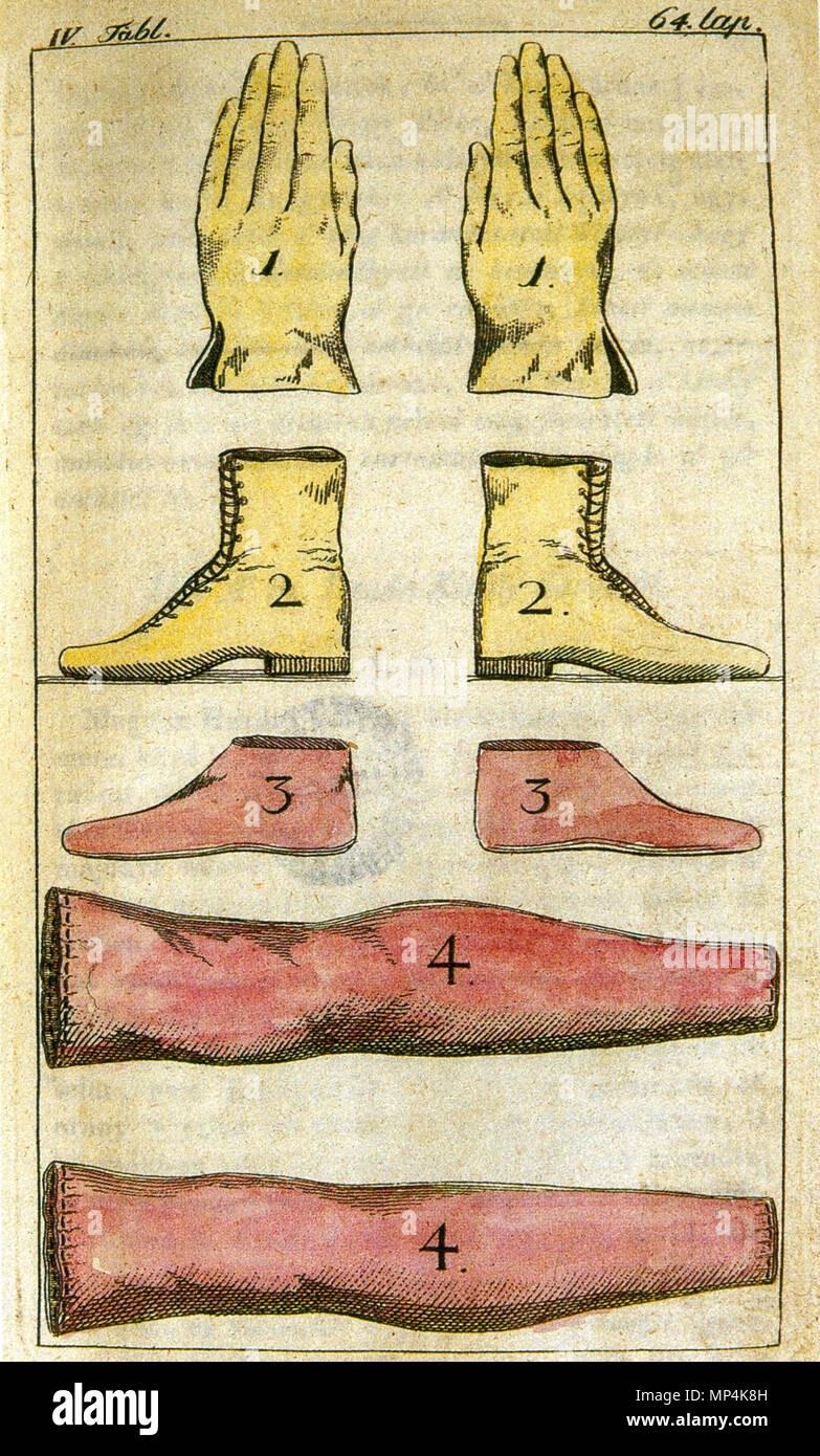 Stücke der Krönung Kleid der ungarischen Könige aus einem Buch von 1792 1792. 985 Stücke der Krönung Kleid der ungarischen Könige aus einem Buch von 1792 Stockfoto