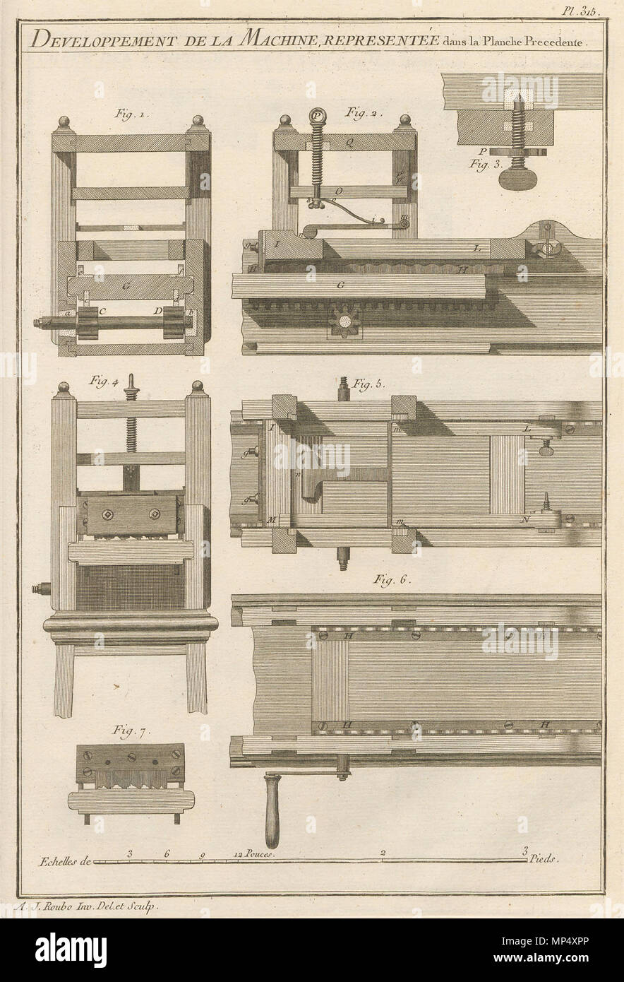 781 L'Art du Menuisier - Developpement de La Machine, representée - dans la Planche Precedente Stockfoto