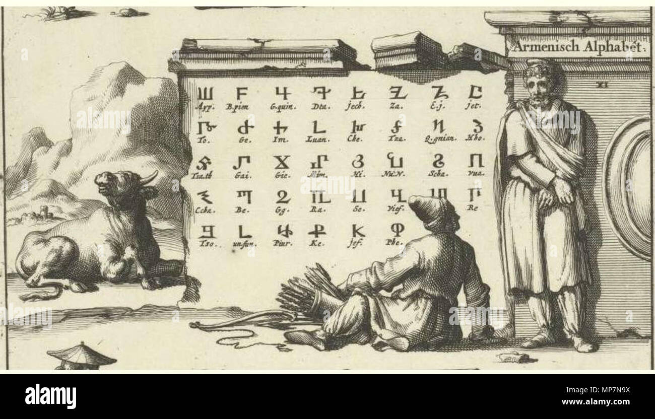 . Հայերեն: Յան Լույկենի" Հայոց այբուբենը փորագրանկար թ", 1690. . Diese Datei fehlt, Informationen zum Autor. 699 Jan Luyken, armenischen Alphabets Stockfoto
